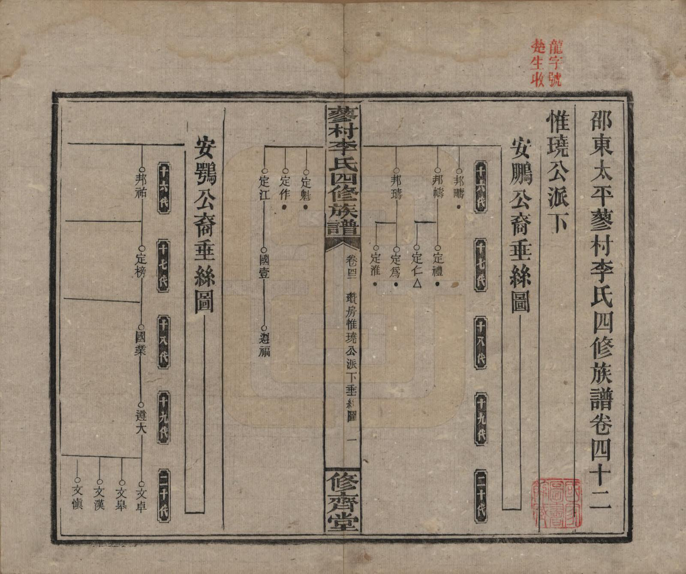 GTJP0790.李.中国.邵东蓼村李氏四修族谱.民国28年（1939）_042.pdf_第1页