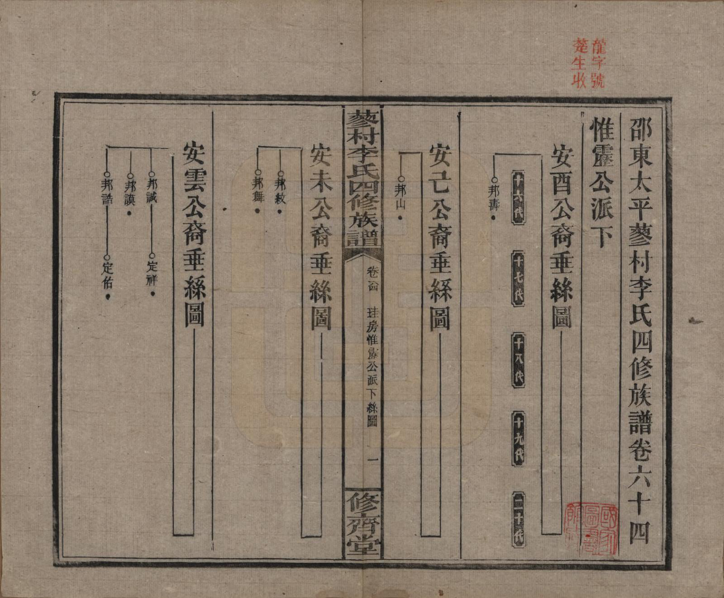GTJP0790.李.中国.邵东蓼村李氏四修族谱.民国28年（1939）_064.pdf_第1页