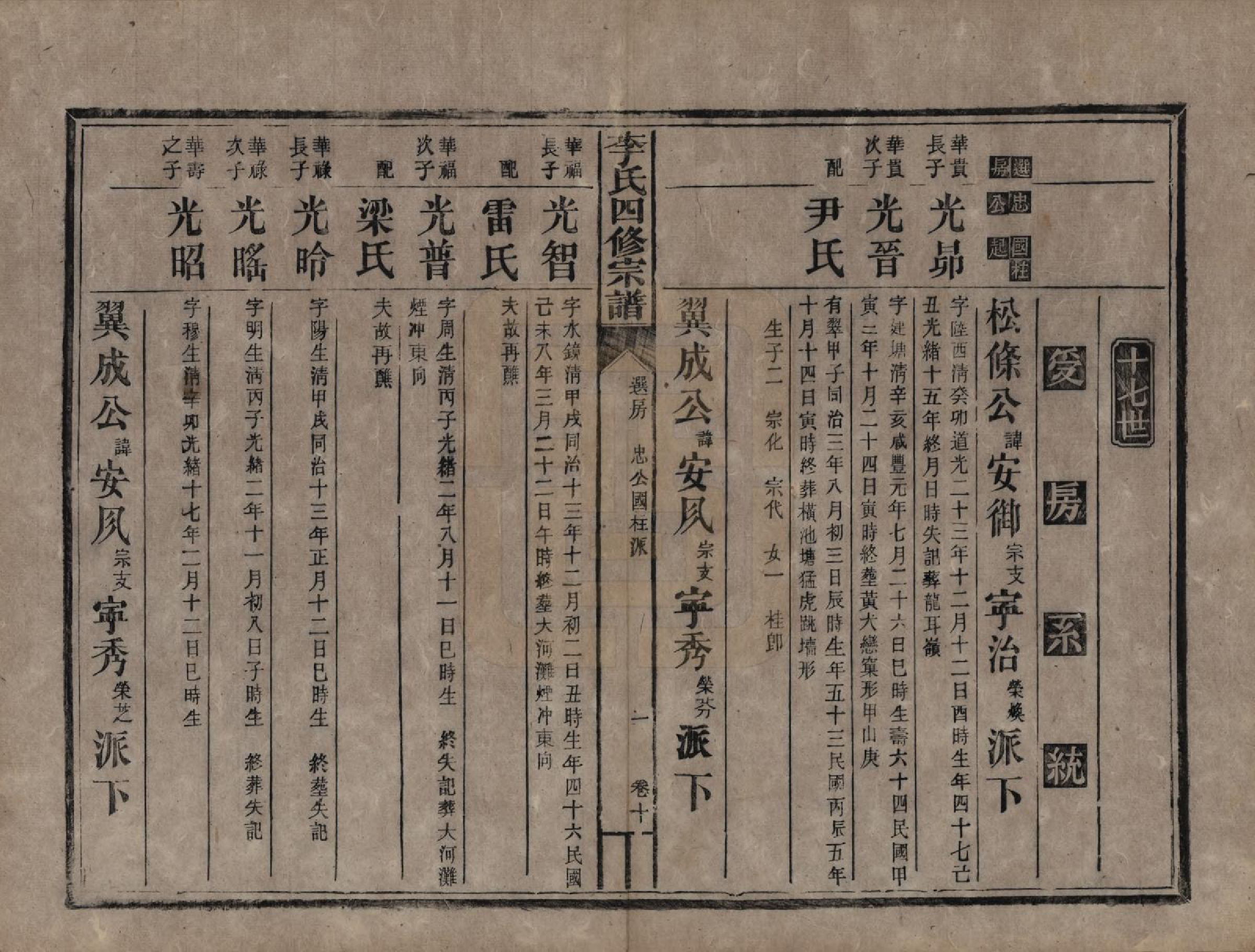 GTJP0815.李.中国.李氏四修宗谱天部三卷地部十三卷人部一卷附录三卷.民国二十一年（1932）_010.pdf