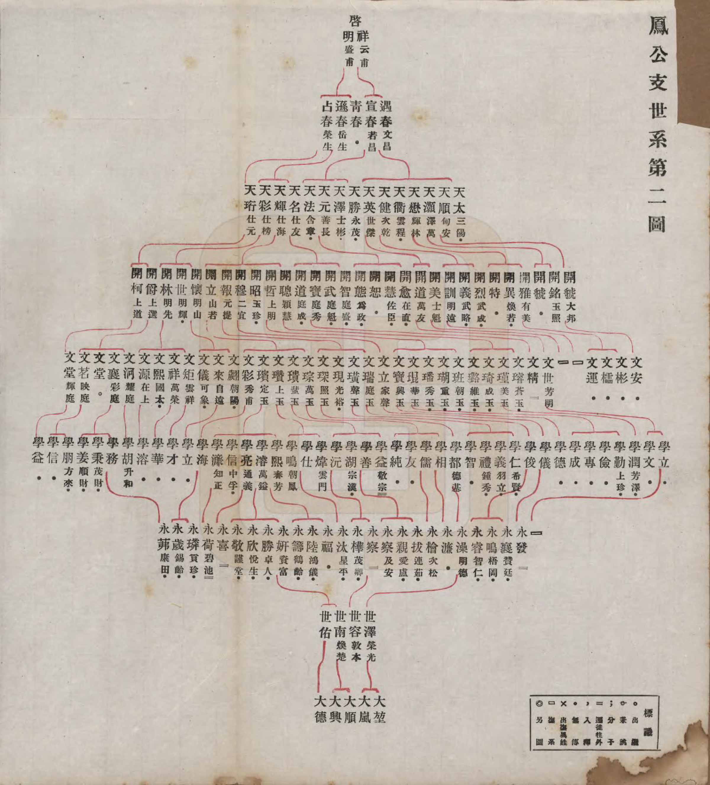 GTJP0822.李.中国.李氏族谱十七卷末一卷.民国三十年（1941）_002.pdf
