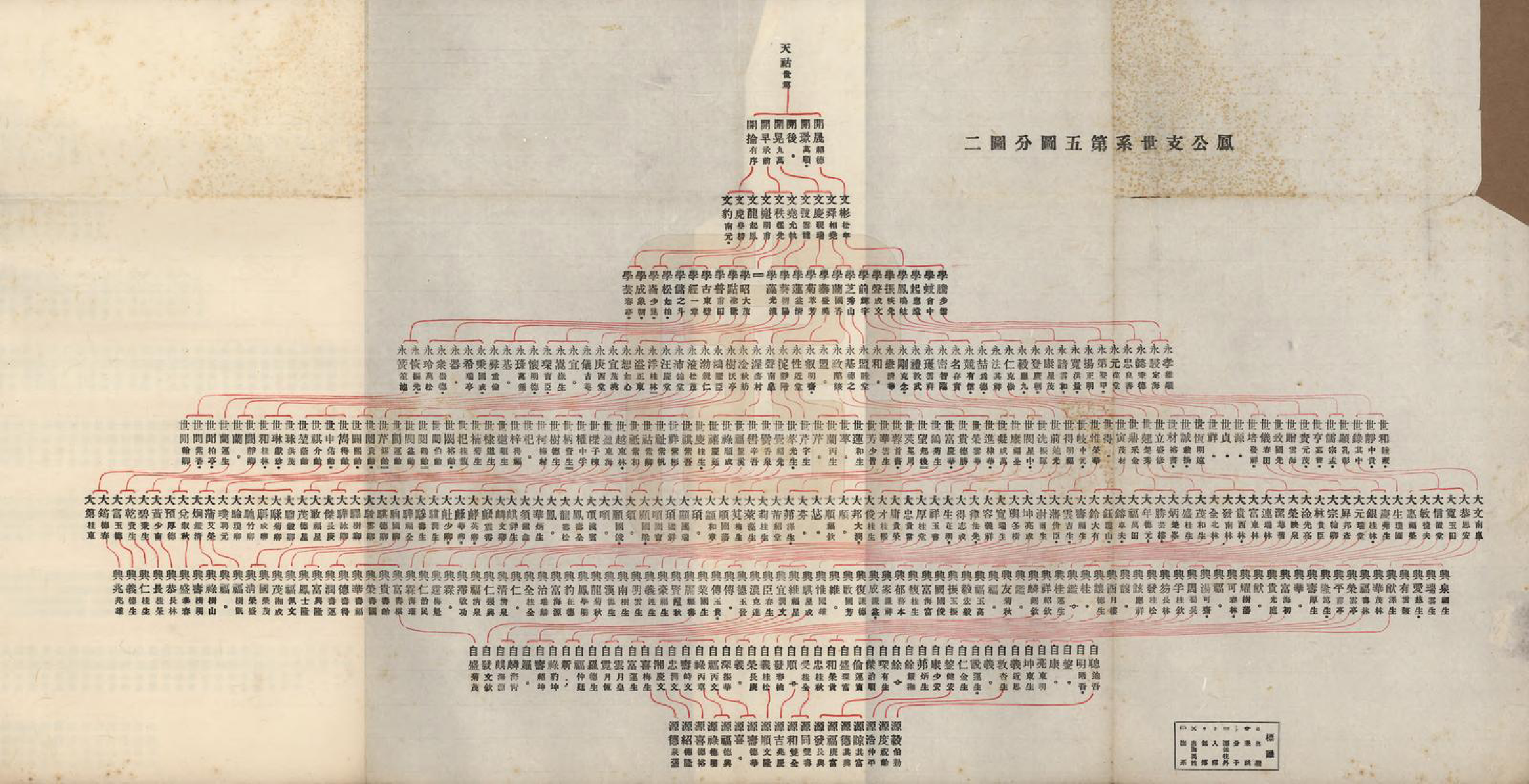 GTJP0822.李.中国.李氏族谱十七卷末一卷.民国三十年（1941）_005.pdf_第3页