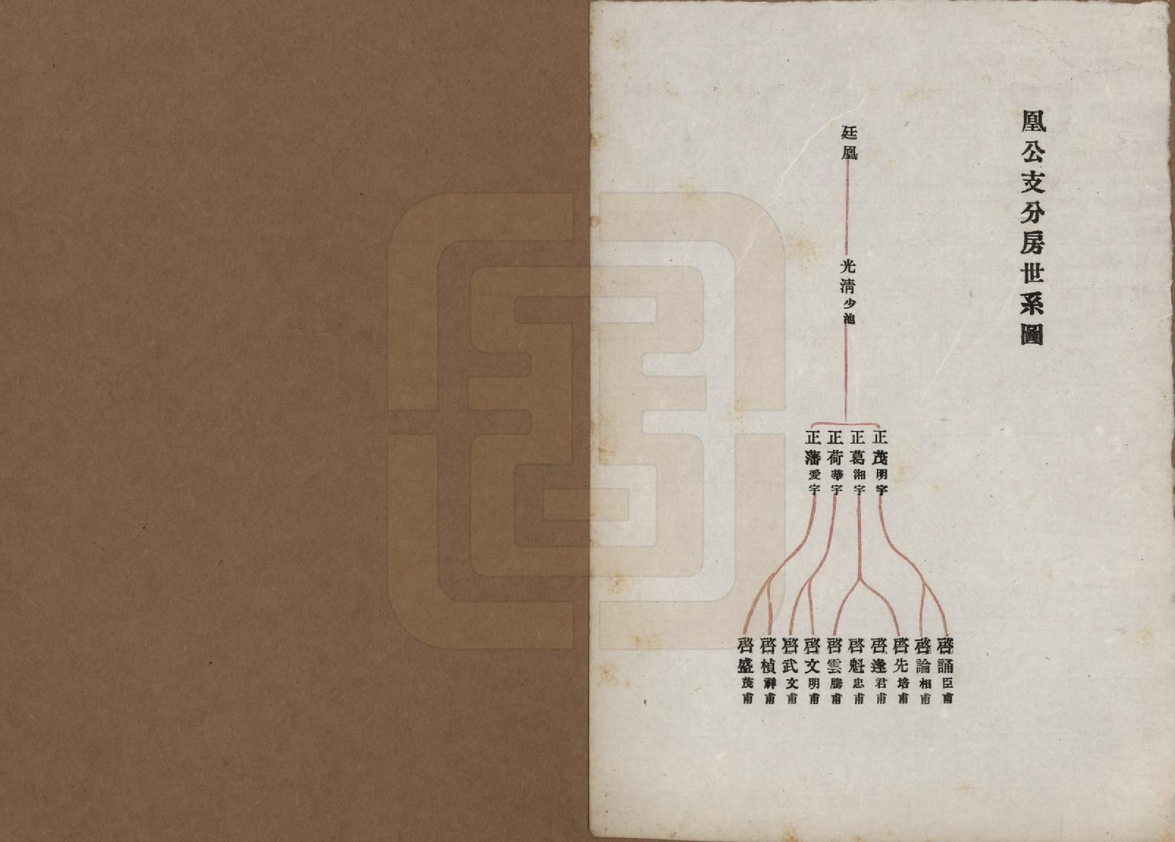 GTJP0822.李.中国.李氏族谱十七卷末一卷.民国三十年（1941）_009.pdf