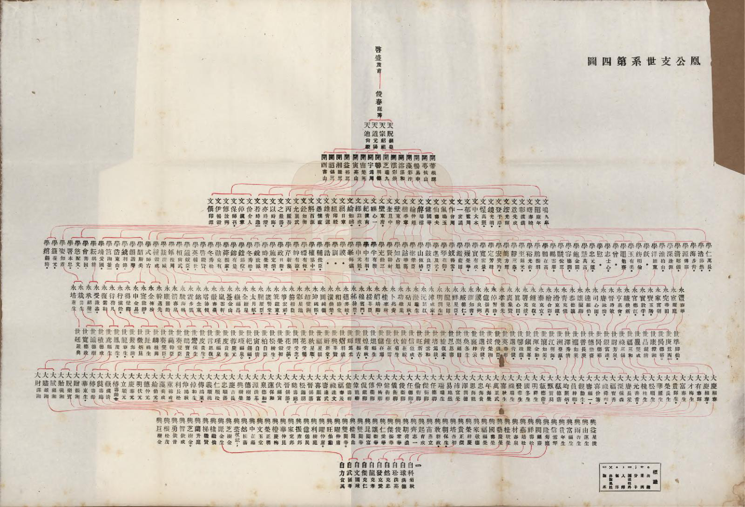 GTJP0822.李.中国.李氏族谱十七卷末一卷.民国三十年（1941）_011.pdf