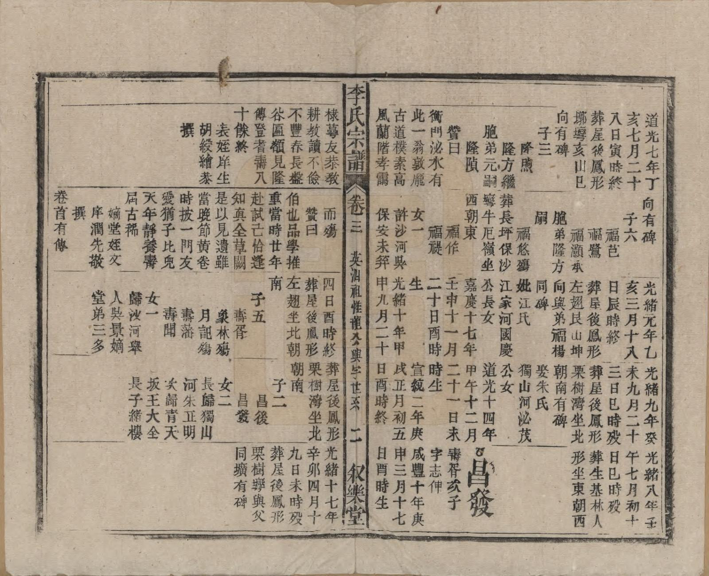 GTJP0824.李.中国.李氏宗谱十九卷首一卷.民国三十三年（1944）_003.pdf_第2页