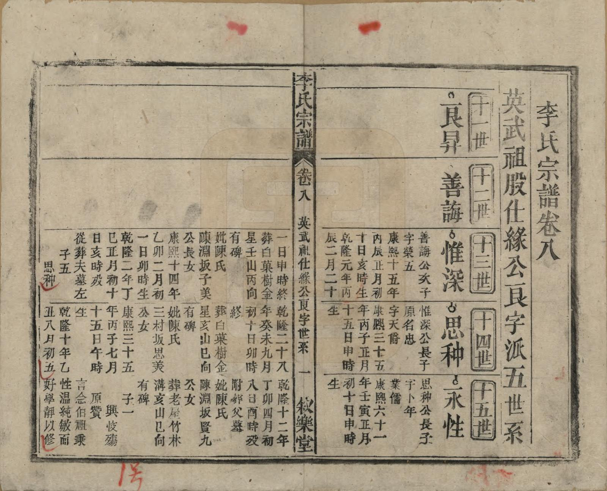 GTJP0824.李.中国.李氏宗谱十九卷首一卷.民国三十三年（1944）_008.pdf_第3页