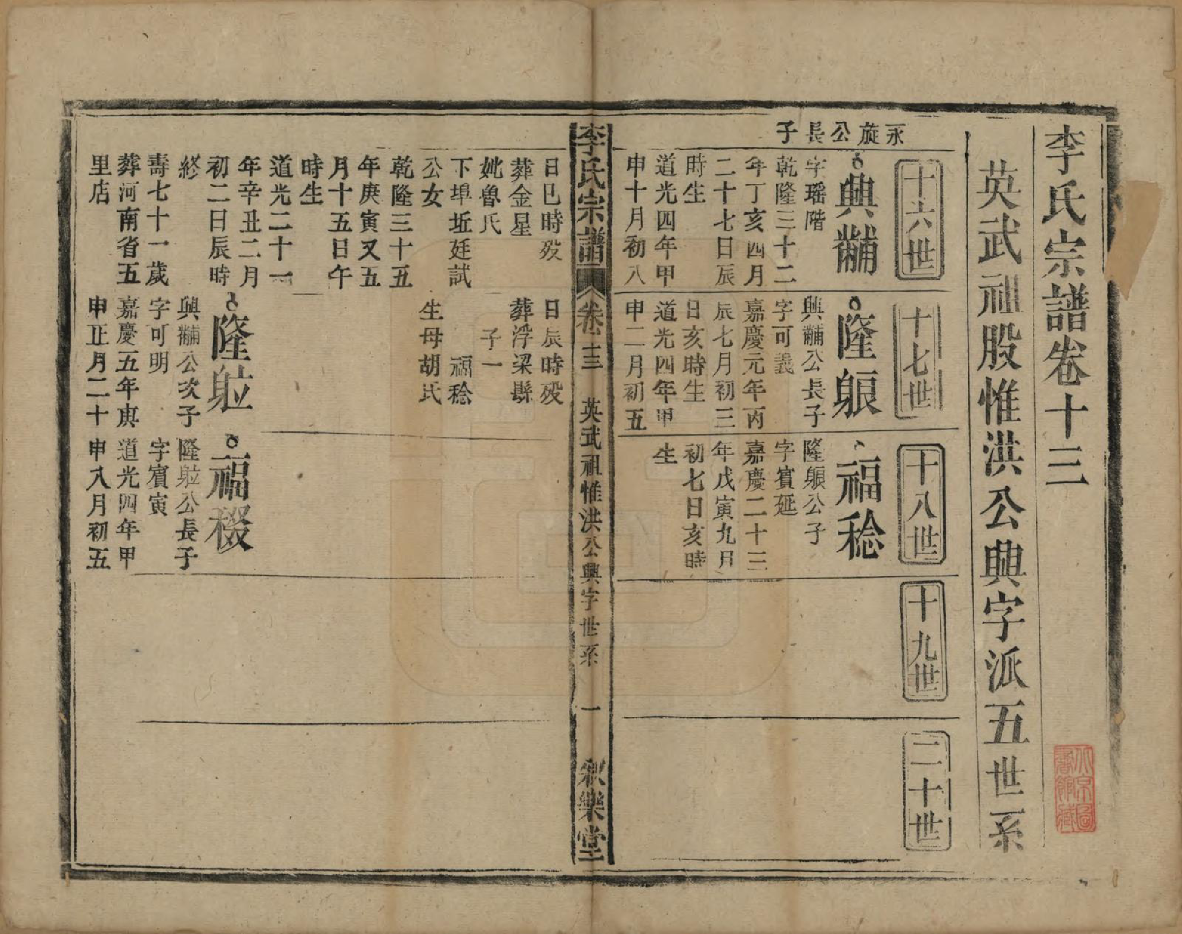 GTJP0824.李.中国.李氏宗谱十九卷首一卷.民国三十三年（1944）_013.pdf