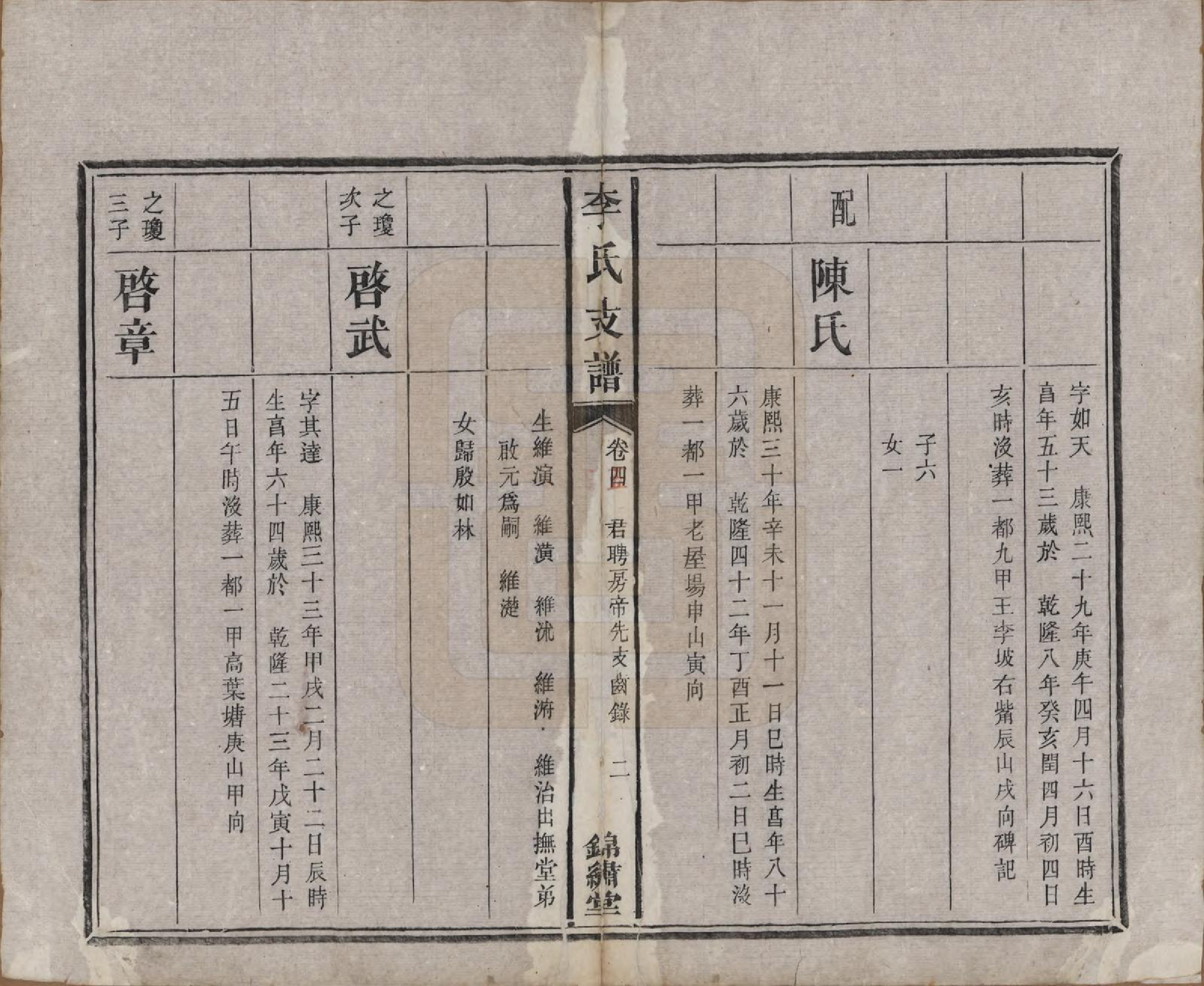 GTJP0842.李.中国.李氏五修文谱七卷.清光绪二十二年（1896）_005.pdf_第2页