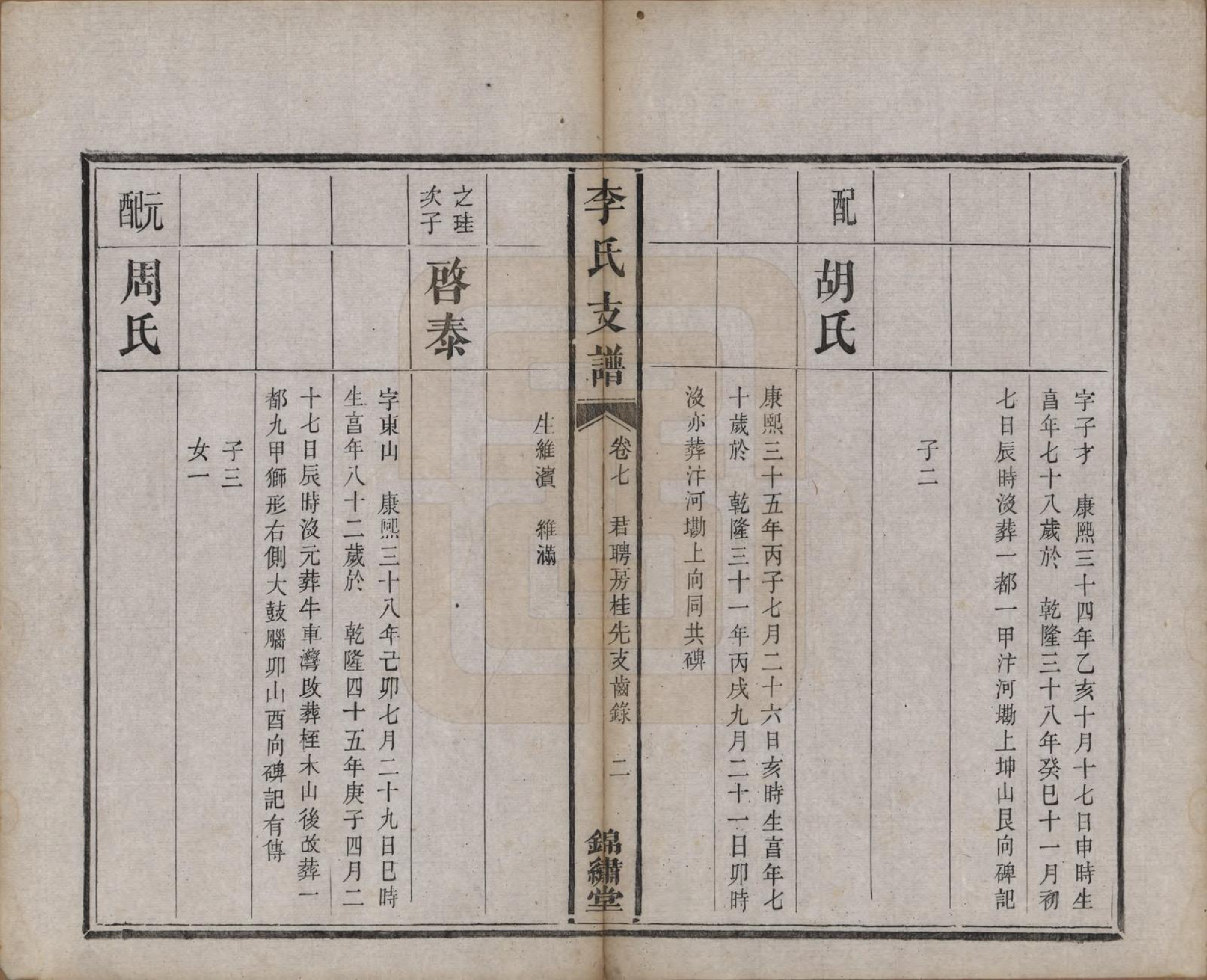 GTJP0842.李.中国.李氏五修文谱七卷.清光绪二十二年（1896）_007.pdf_第2页