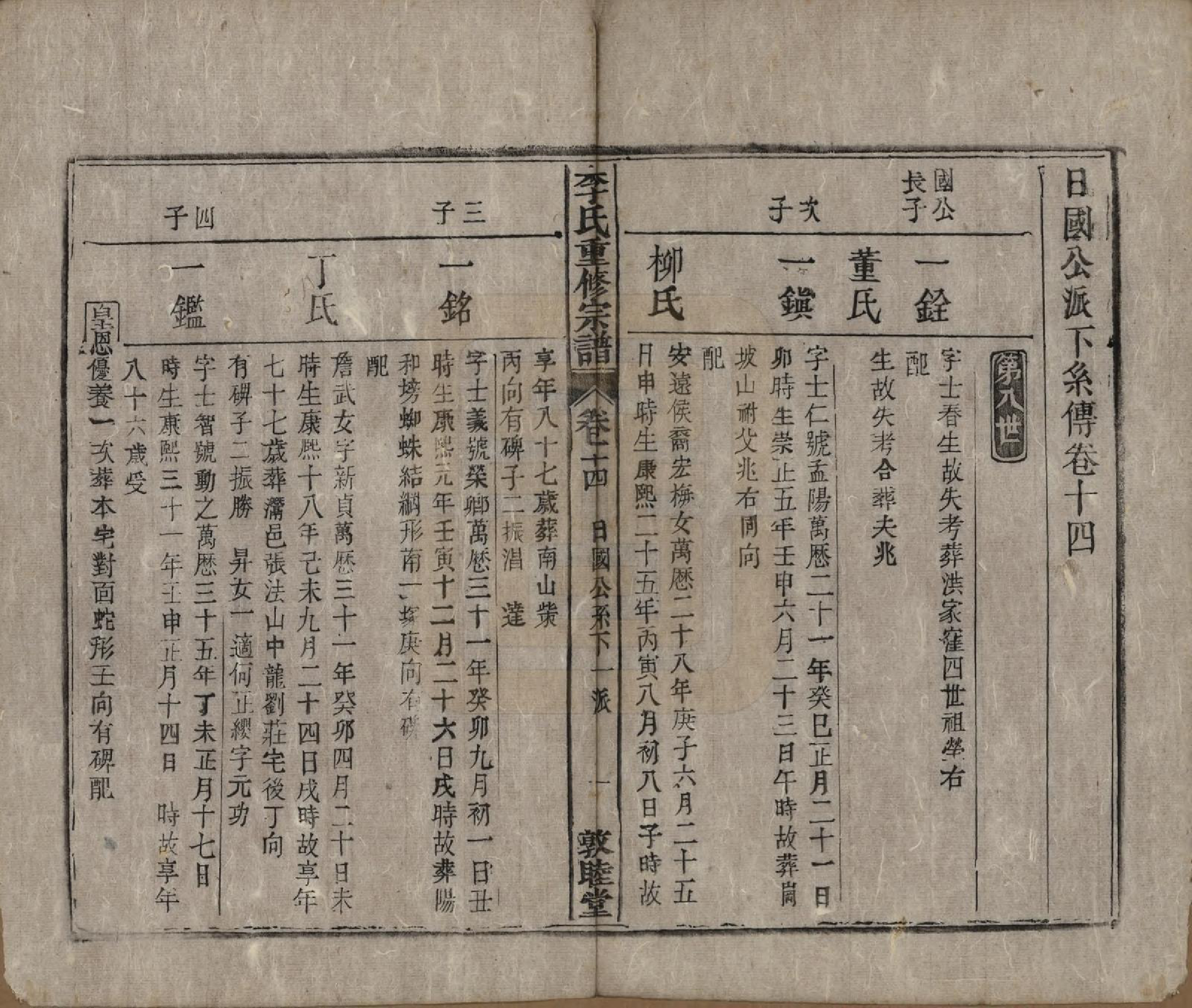 GTJP0857.李.中国.李氏重修宗谱五十卷首一卷.清同治十一年（1872）_014.pdf_第1页