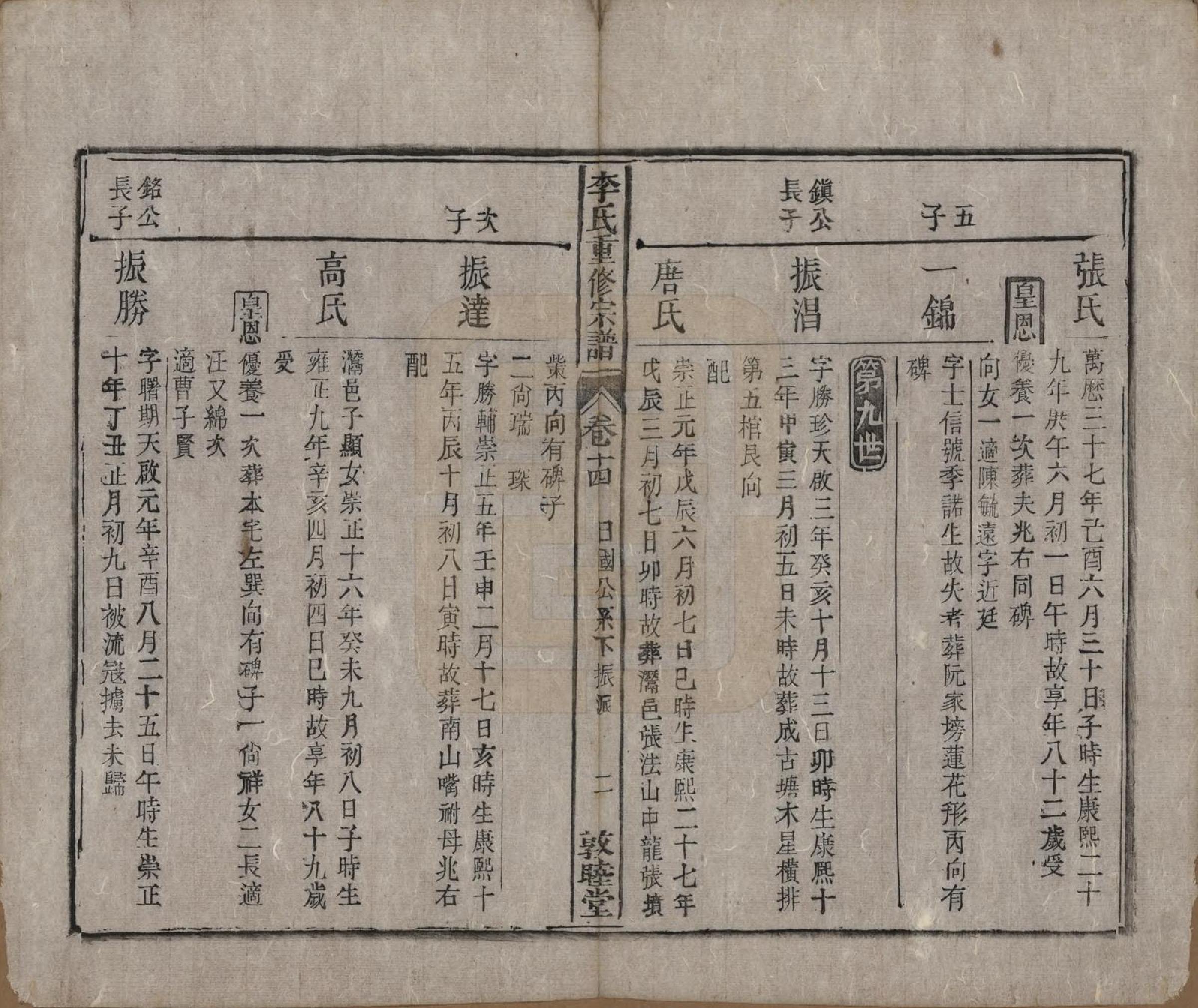 GTJP0857.李.中国.李氏重修宗谱五十卷首一卷.清同治十一年（1872）_014.pdf_第2页