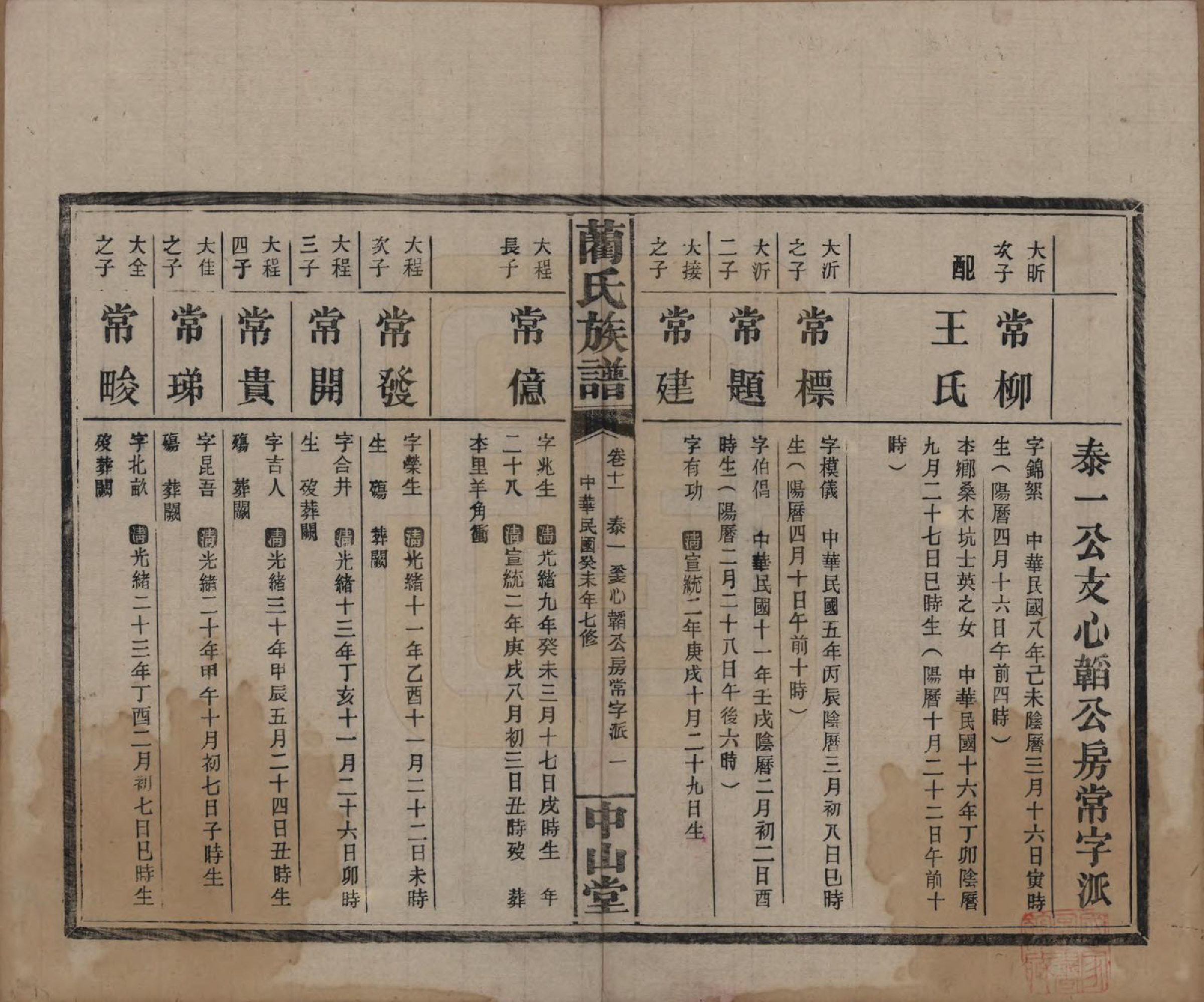 GTJP0902.蔺.中国.蔺氏族谱.民国32年（1943）_011.pdf_第1页