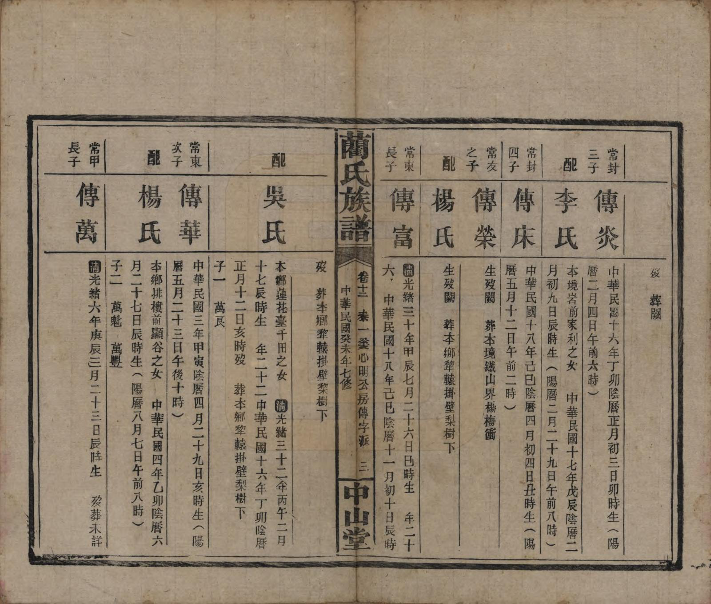 GTJP0902.蔺.中国.蔺氏族谱.民国32年（1943）_012.pdf_第3页