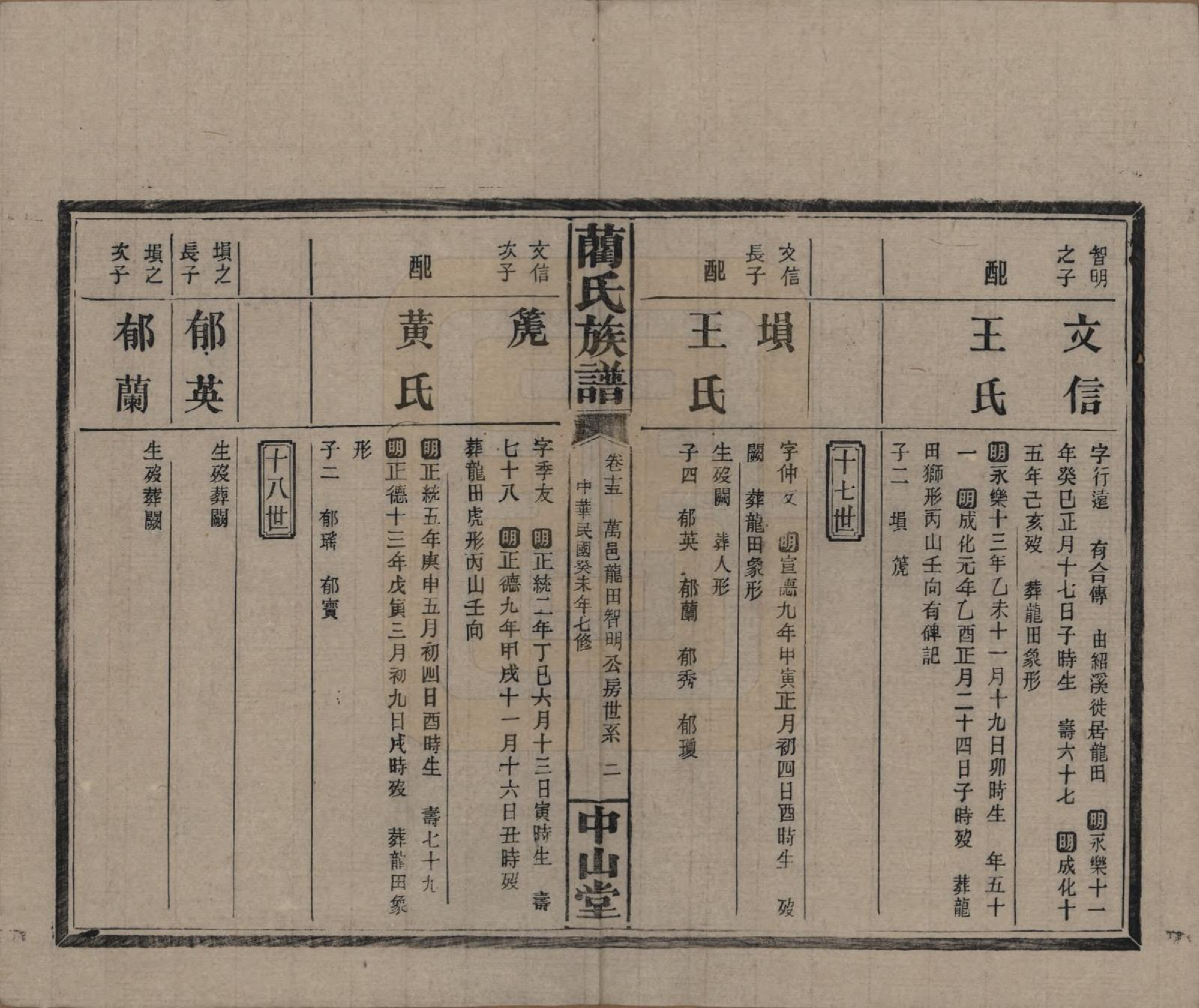 GTJP0902.蔺.中国.蔺氏族谱.民国32年（1943）_015.pdf_第2页