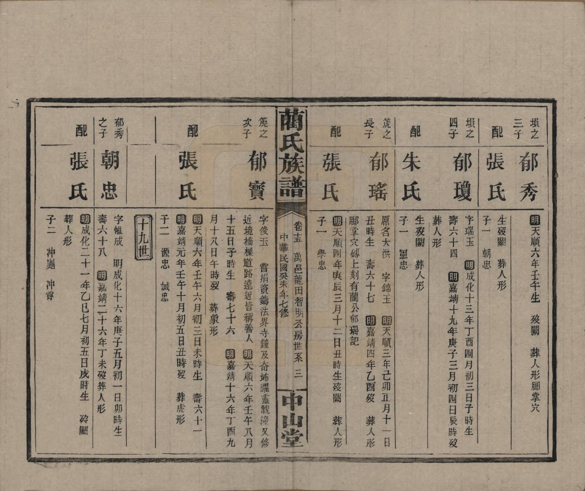 GTJP0902.蔺.中国.蔺氏族谱.民国32年（1943）_015.pdf_第3页