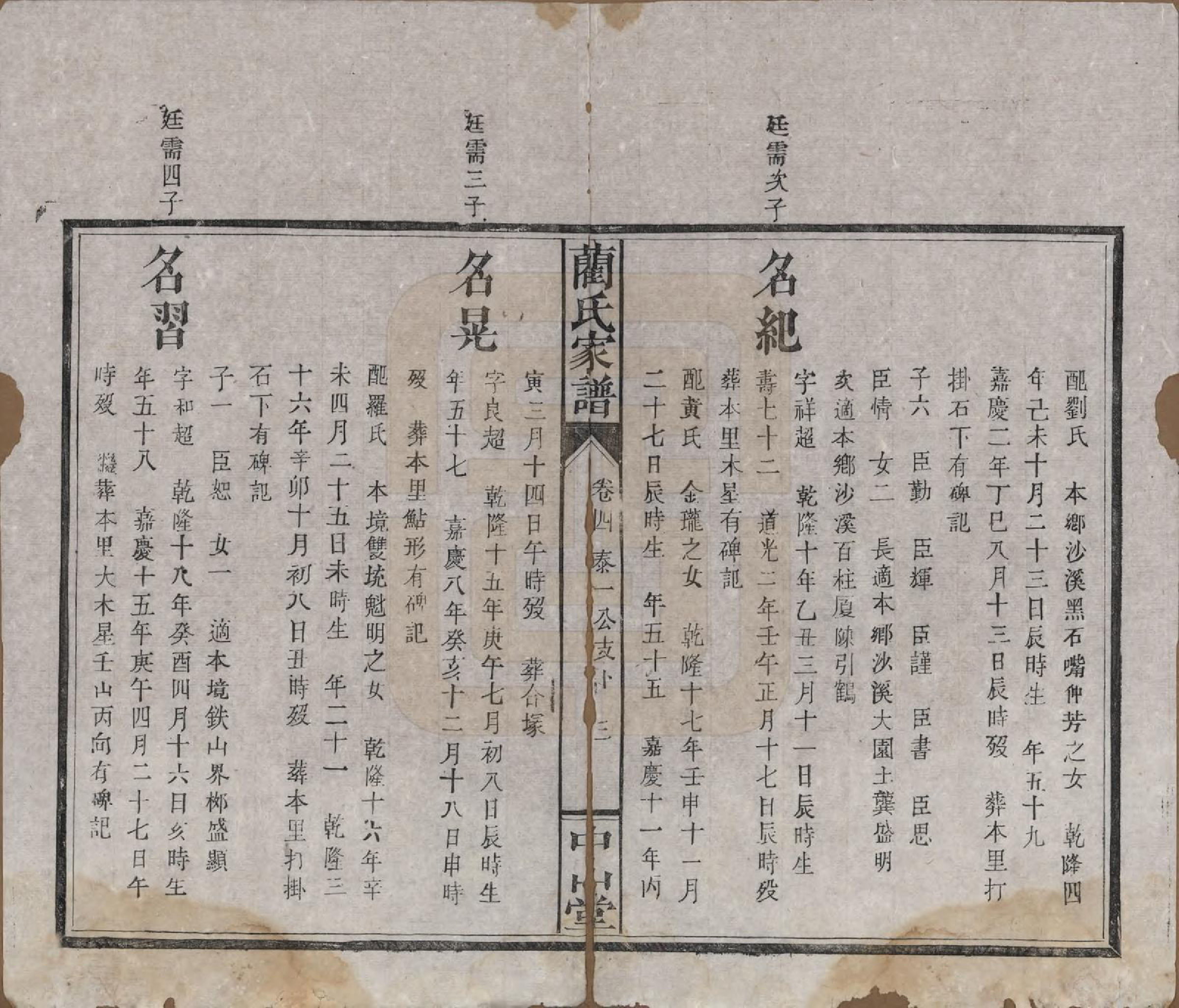 GTJP0903.蔺.中国.蔺氏家谱.清光绪间_004.pdf_第3页
