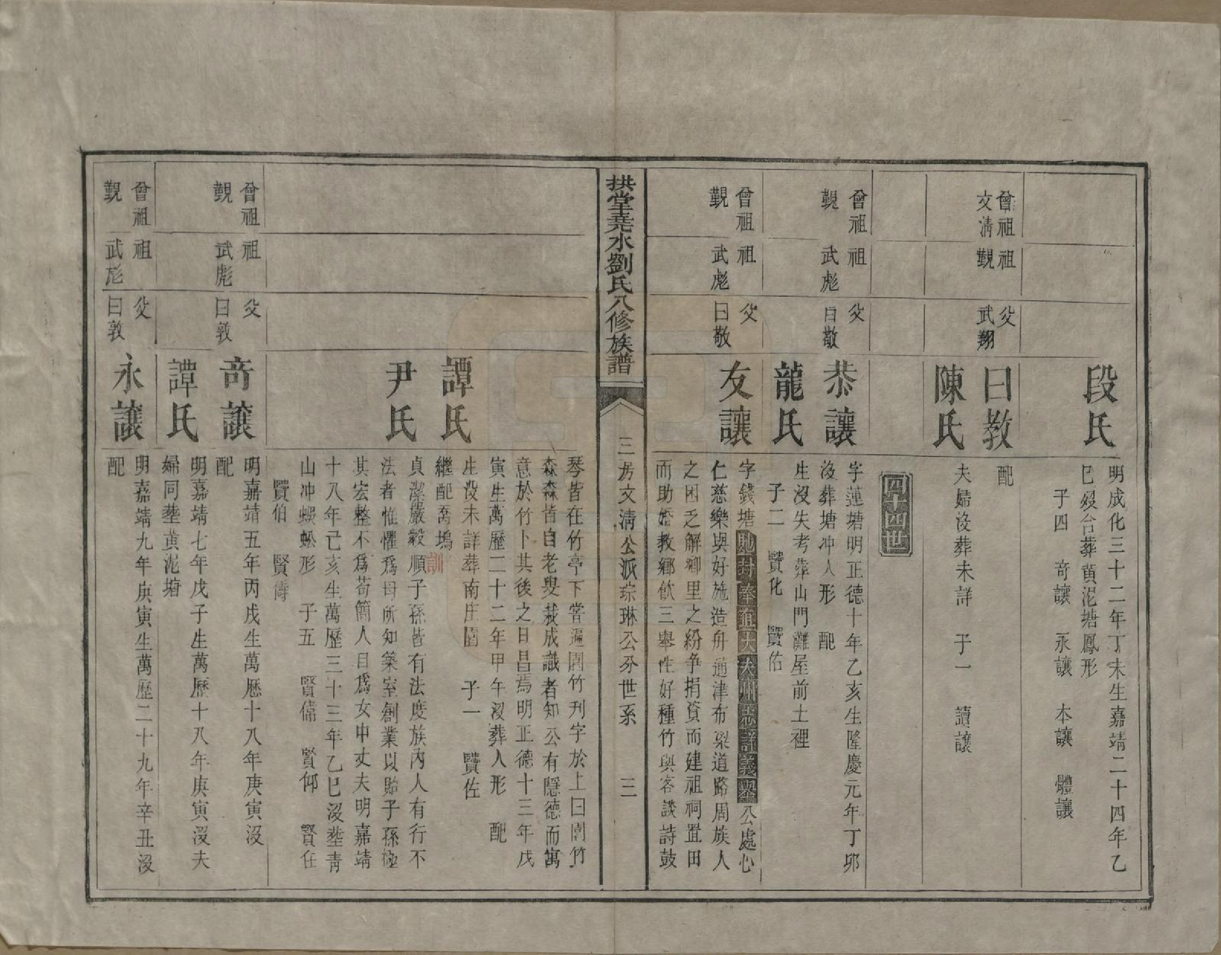 GTJP0980.刘.中国.拱堂尧水刘氏八修族谱.清光绪元年(1875)_007.pdf_第3页
