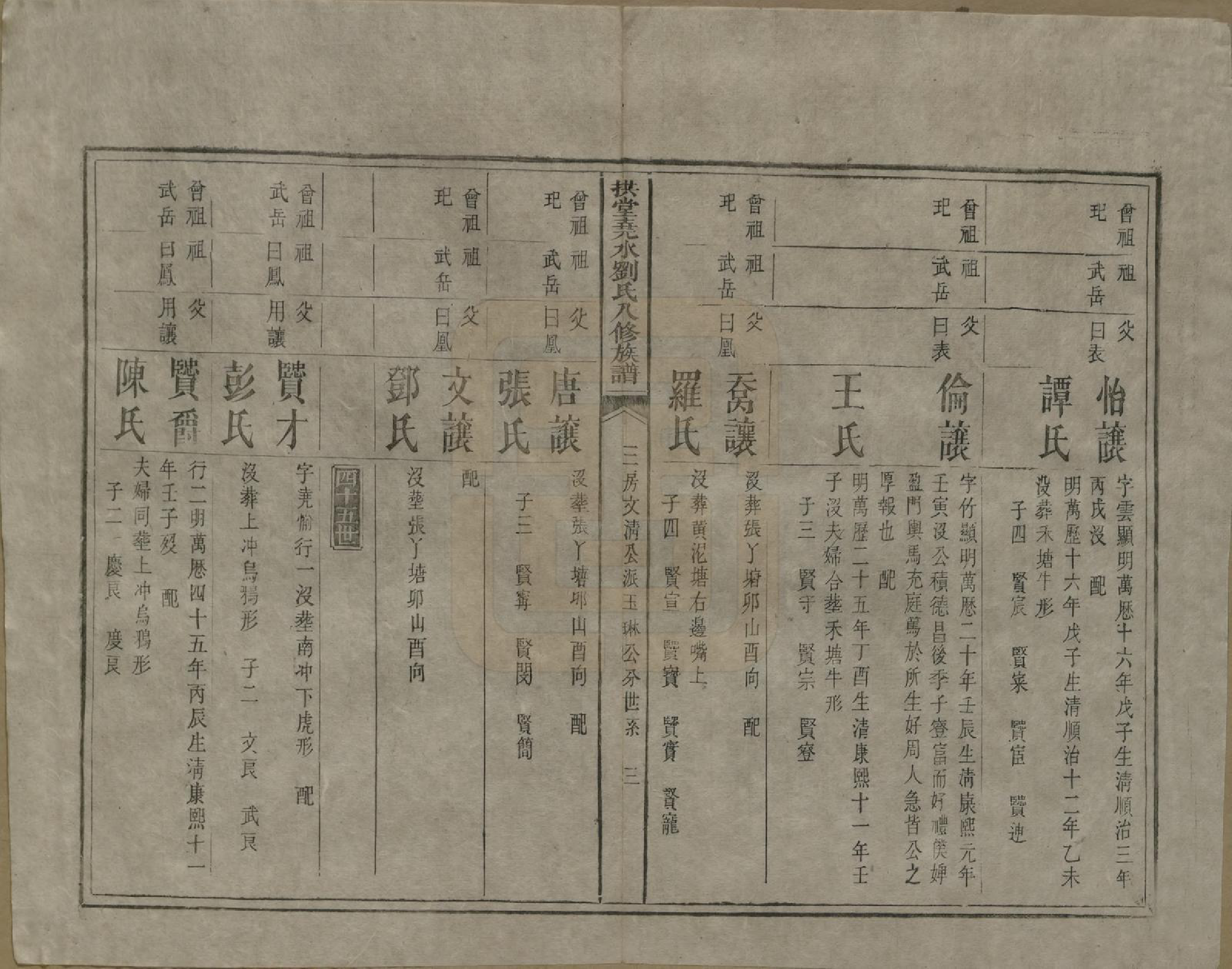 GTJP0980.刘.中国.拱堂尧水刘氏八修族谱.清光绪元年(1875)_008.pdf_第3页
