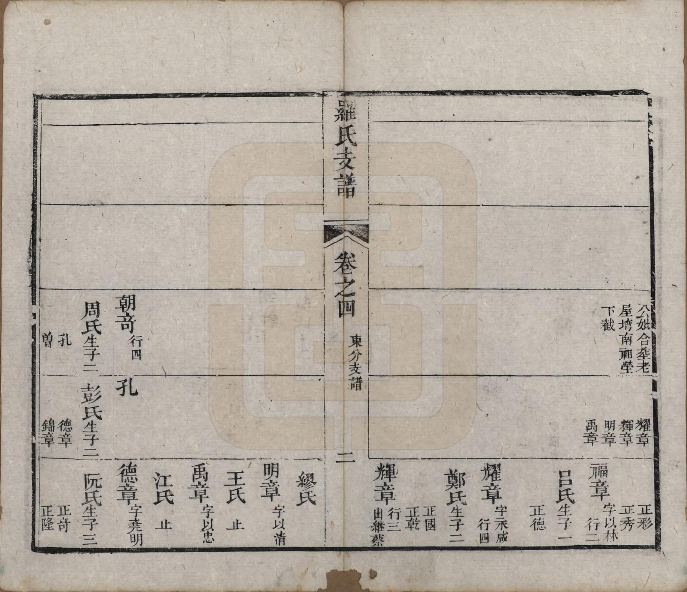 GTJP1046.罗.中国.祝融罗氏支谱六卷末一卷.清同治八年（1869）_004.pdf_第2页