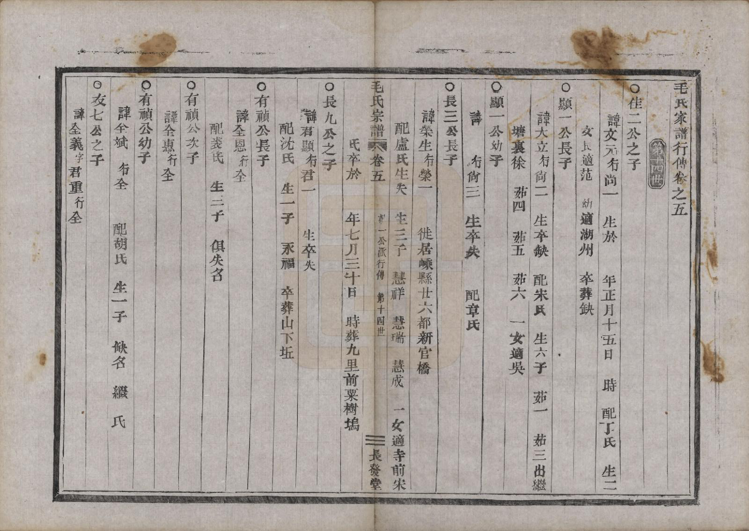 GTJP1082.毛.中国.毛氏宗谱七卷.清同治七年（1868）_005.pdf_第1页