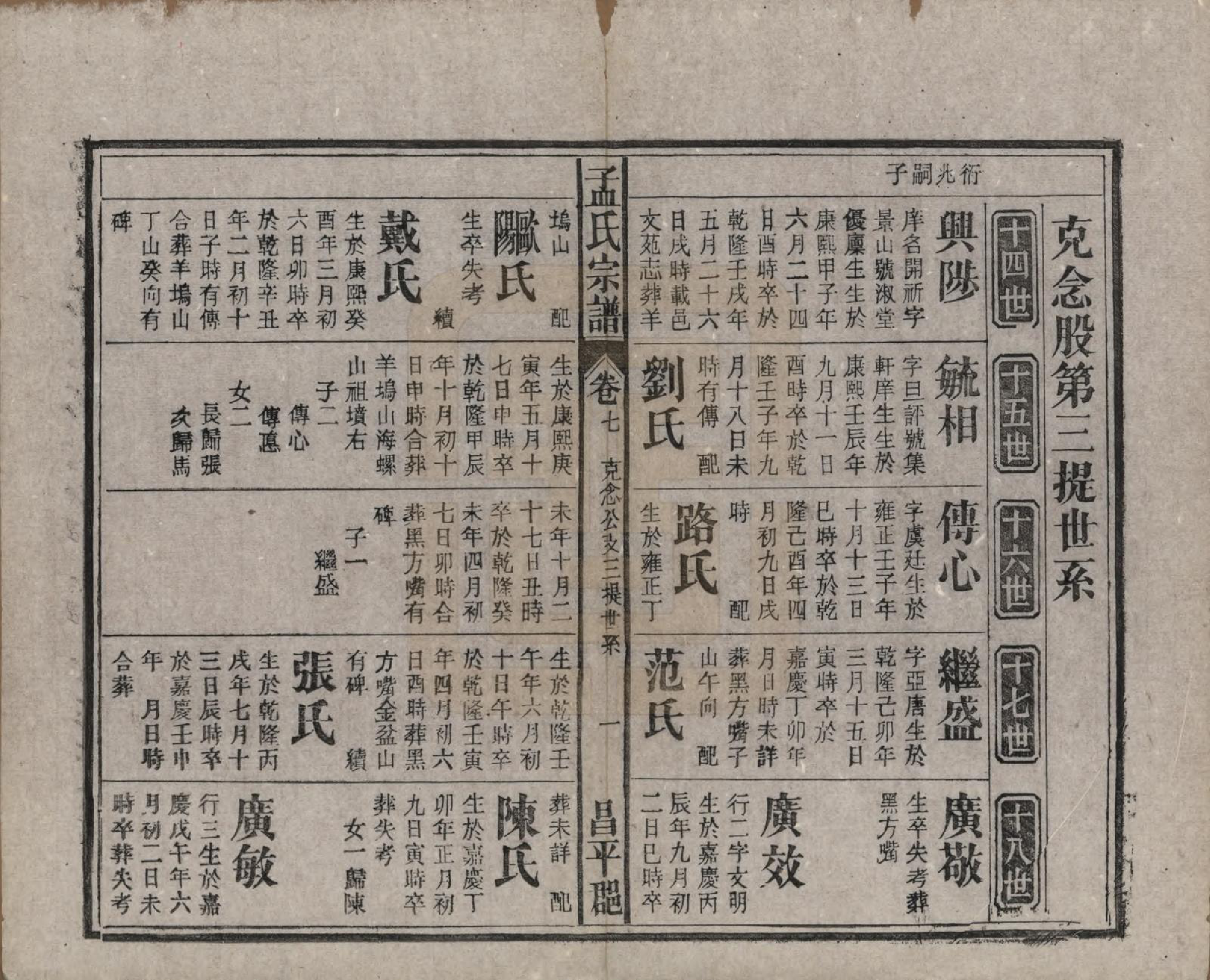 GTJP1089.孟.中国.孟氏宗谱十四卷.民国二十二年（1933）_007.pdf