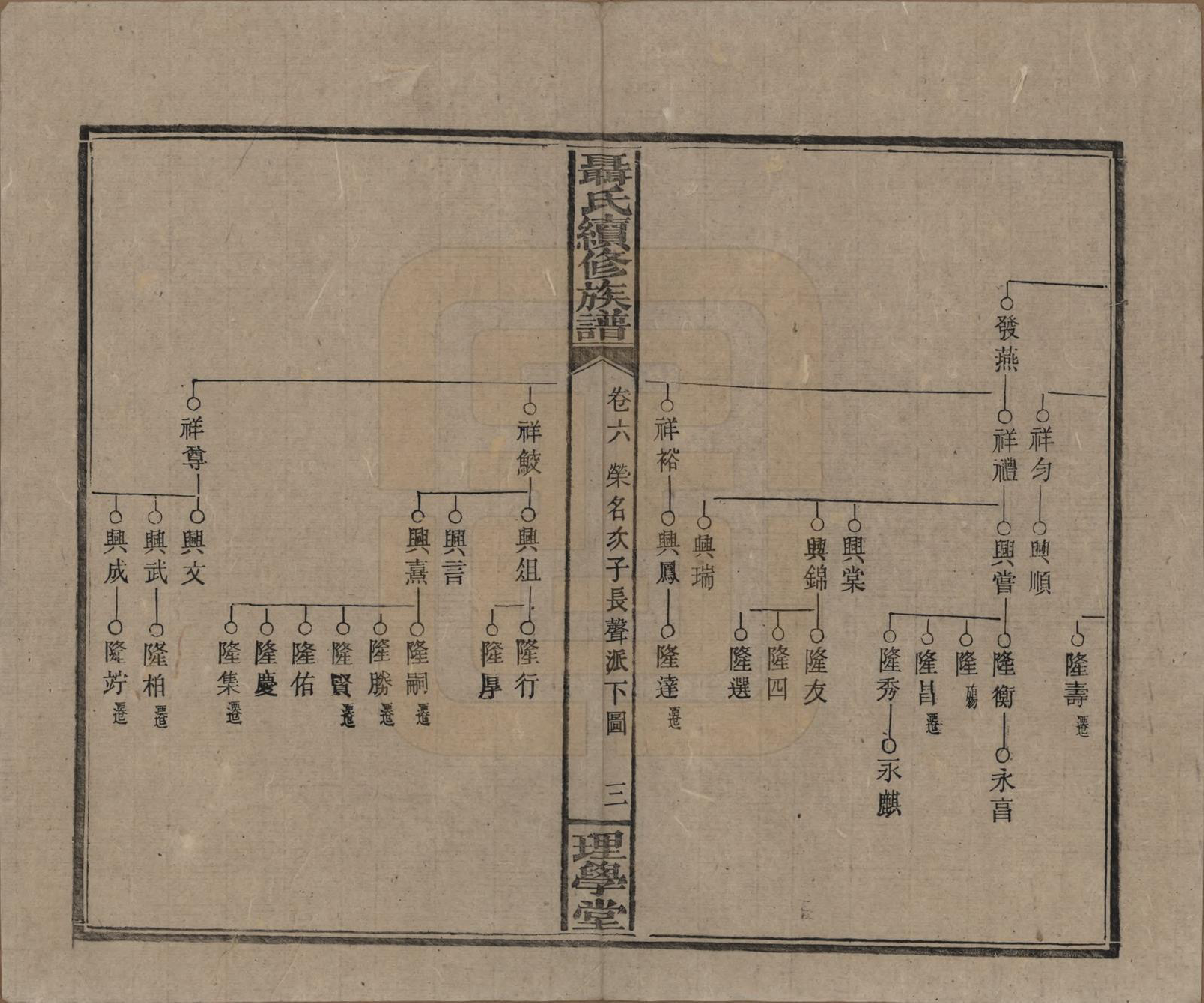 GTJP1108.聂.中国.荆林聂氏三修族谱.民国2年（1913）_006.pdf_第3页