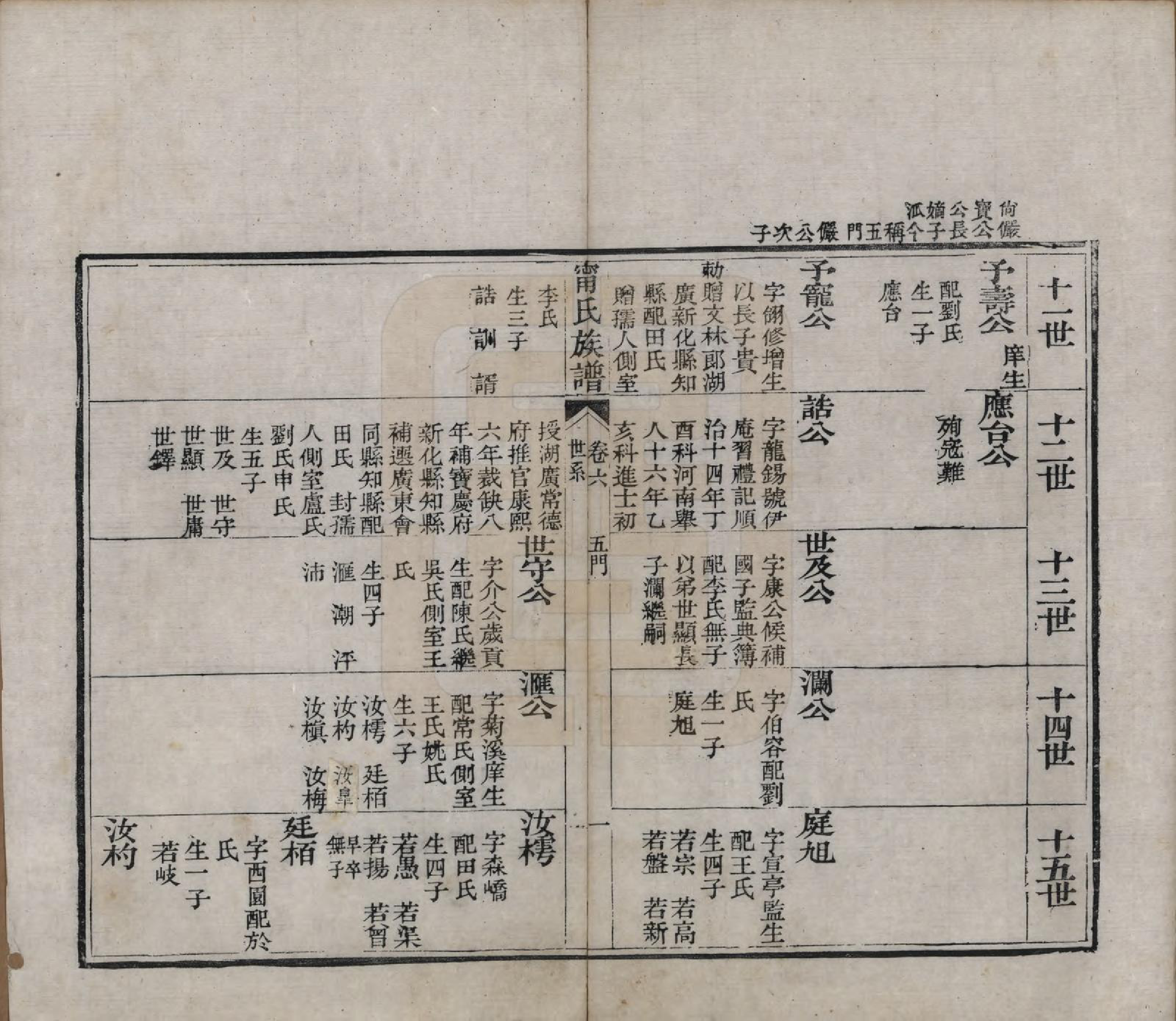 GTJP1111.宁.中国.宁氏族谱六卷.清道光十年（1830）_006.pdf_第1页
