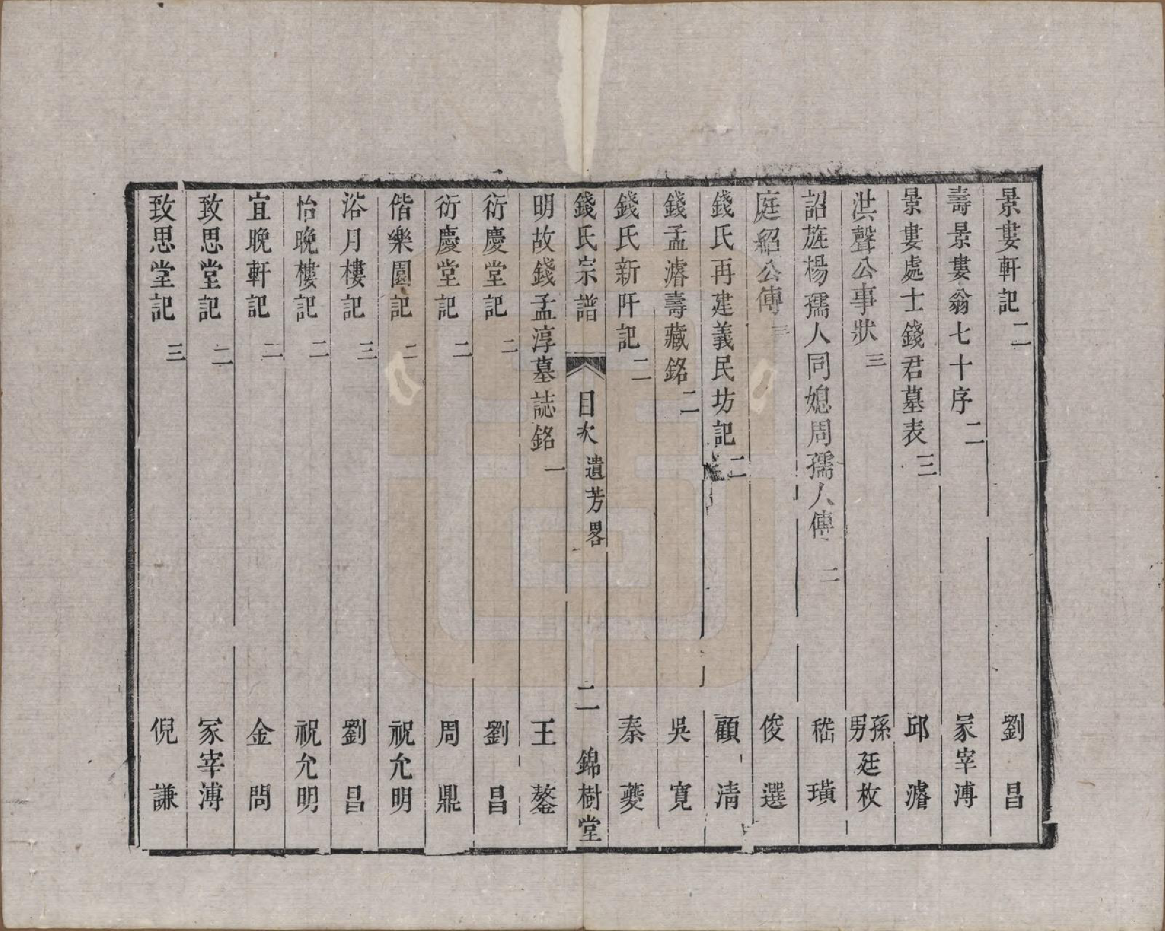 GTJP1178.钱.中国.钱氏宗谱十卷首一卷末一卷.清道光七年（1827）_005.pdf_第2页
