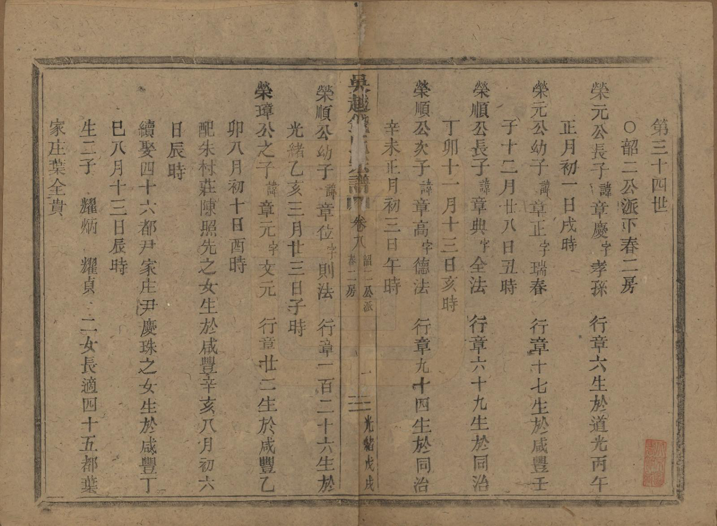 GTJP1181.钱.中国.吴越钱氏宗谱八卷.清光绪间_008.pdf_第1页