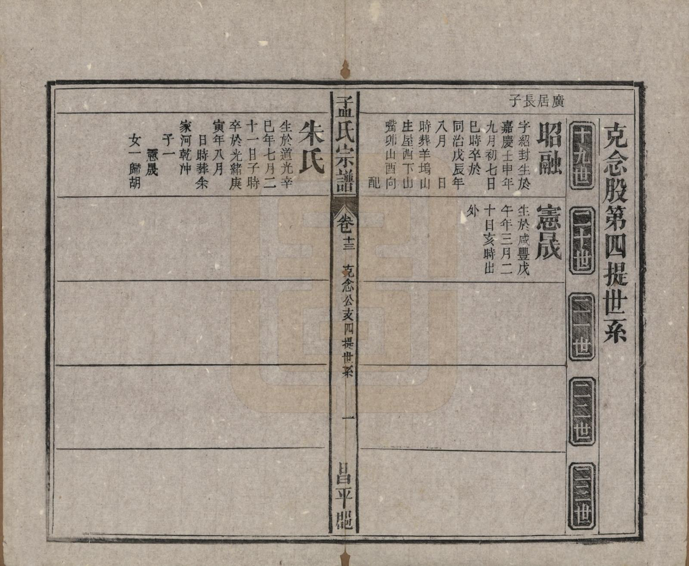 GTJP1089.孟.中国.孟氏宗谱十四卷.民国二十二年（1933）_013.pdf_第1页
