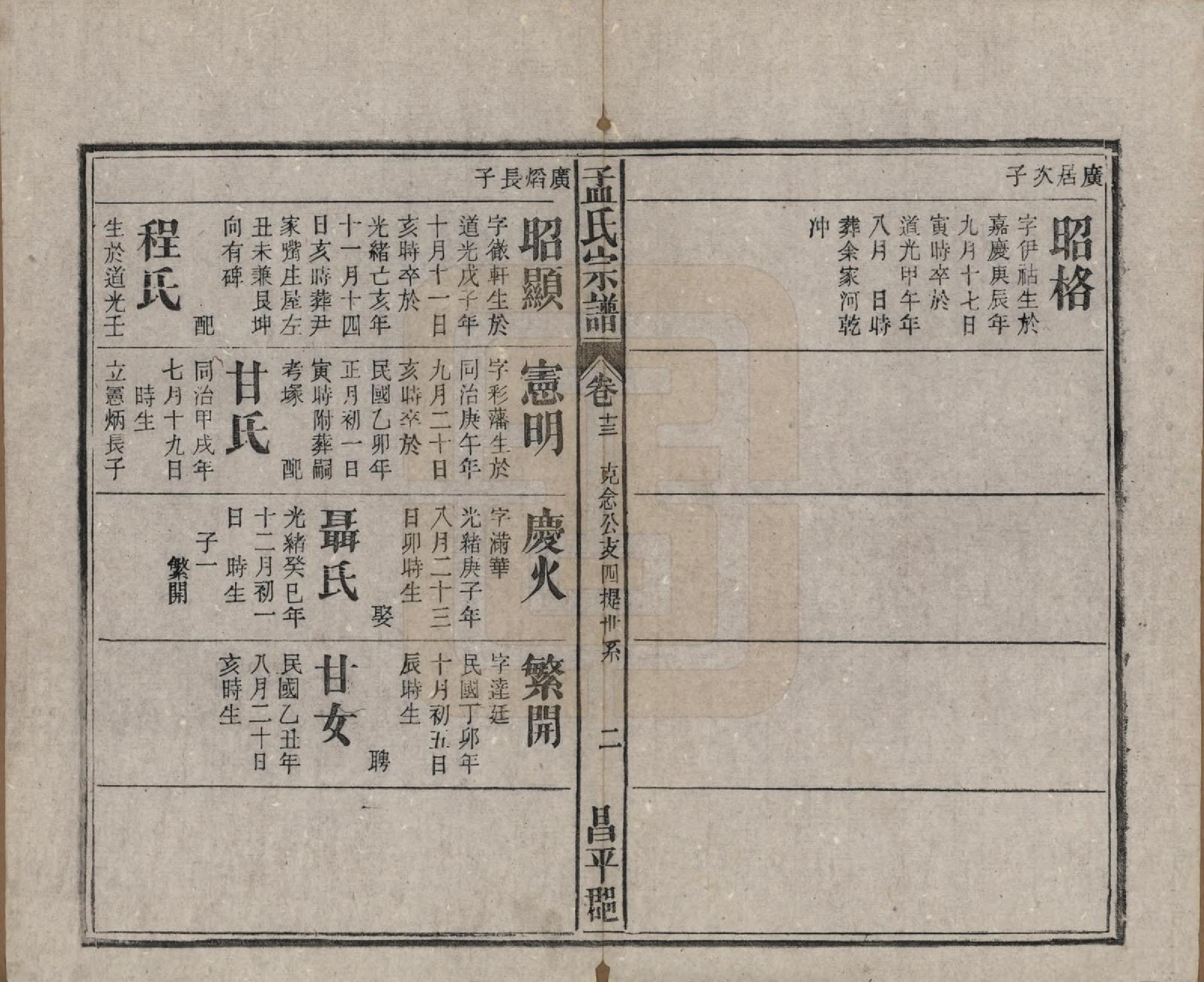 GTJP1089.孟.中国.孟氏宗谱十四卷.民国二十二年（1933）_013.pdf_第2页