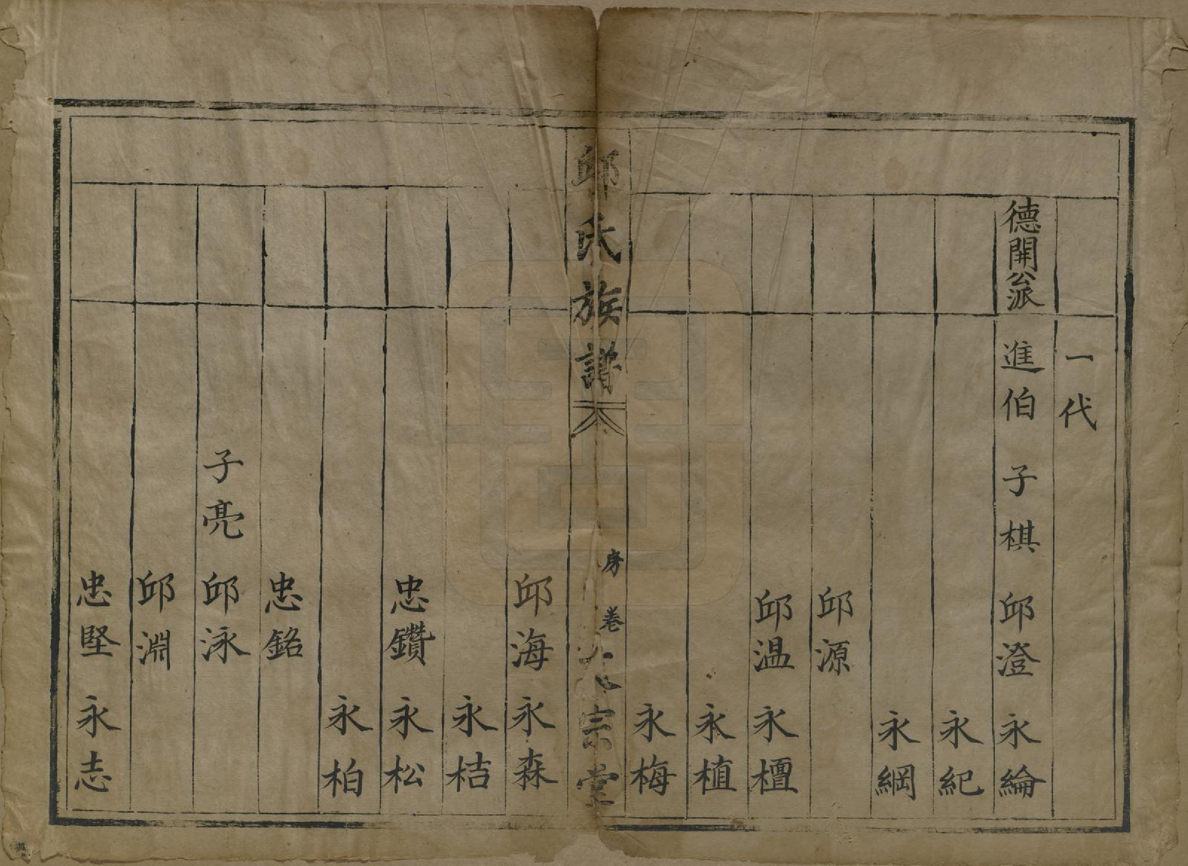 GTJP1211.邱.中国.邱氏族谱.清光绪十七年（1891）_003.pdf_第1页