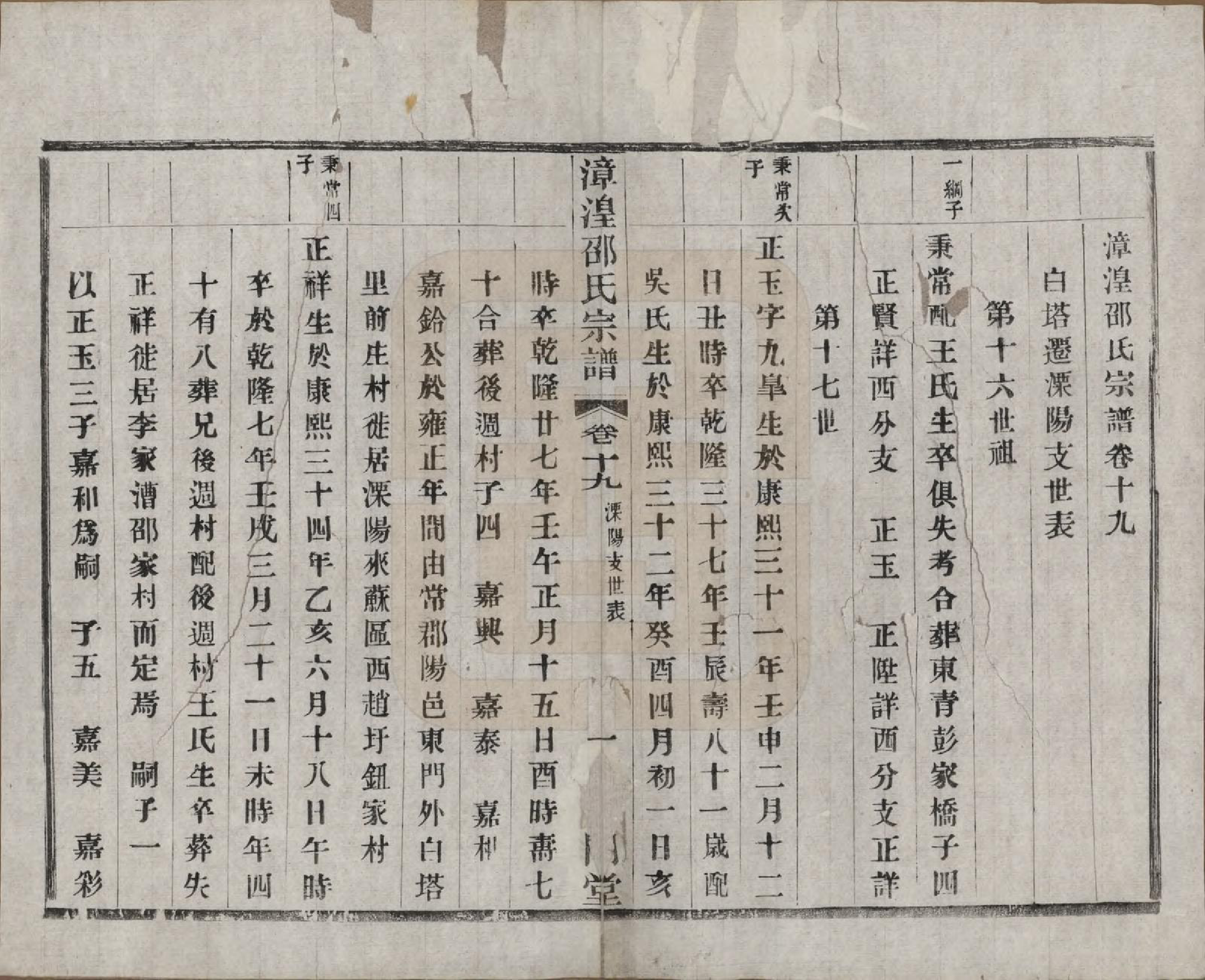 GTJP1245.邵.中国.漳湟邵氏宗谱二十卷.民国三十年（1941）_019.pdf_第1页