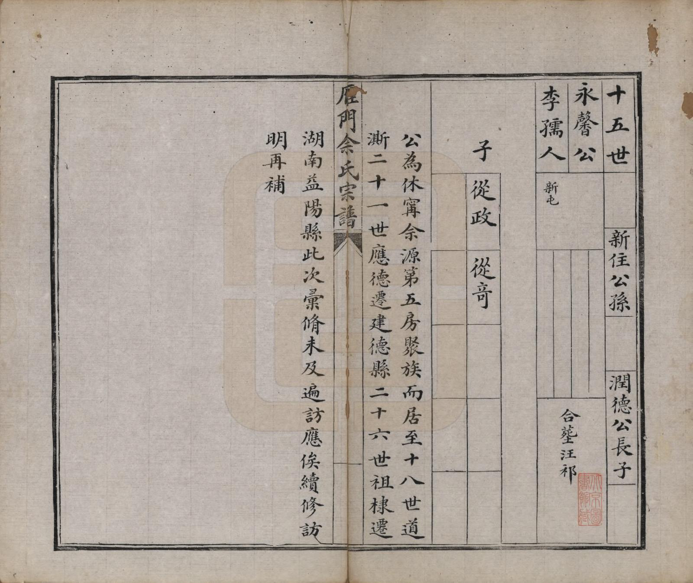 GTJP1250.佘.中国.雁门佘氏宗谱六卷.民国九年（1920）_006.pdf_第1页