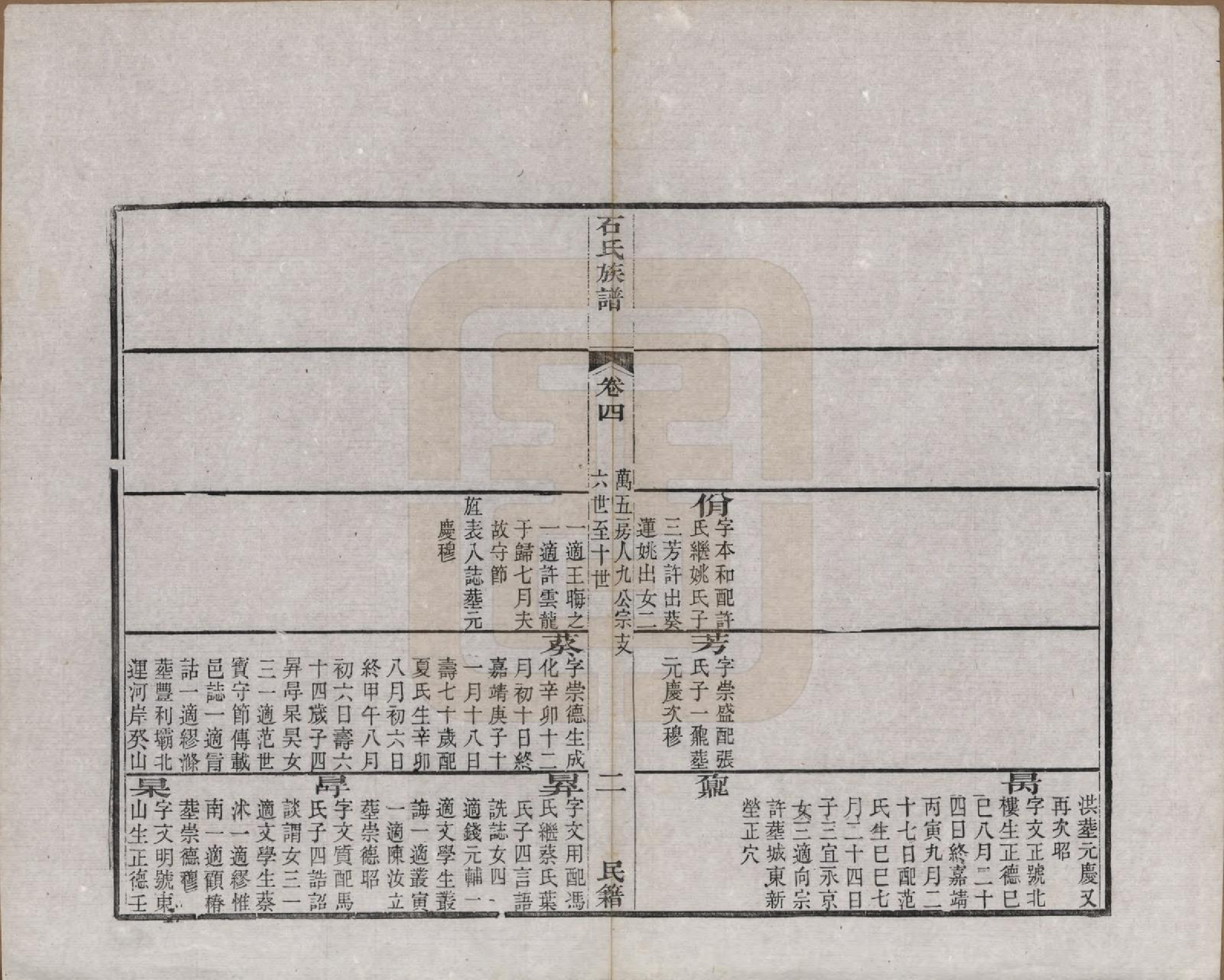 GTJP1319.石.中国.石氏民籍族谱六卷.清咸丰三年（1853）_004.pdf_第2页