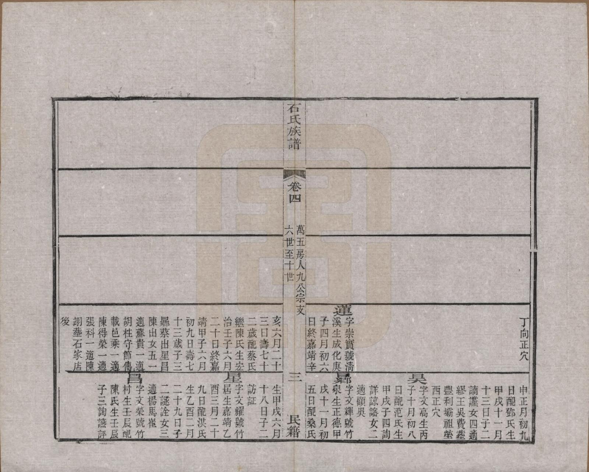 GTJP1319.石.中国.石氏民籍族谱六卷.清咸丰三年（1853）_004.pdf_第3页