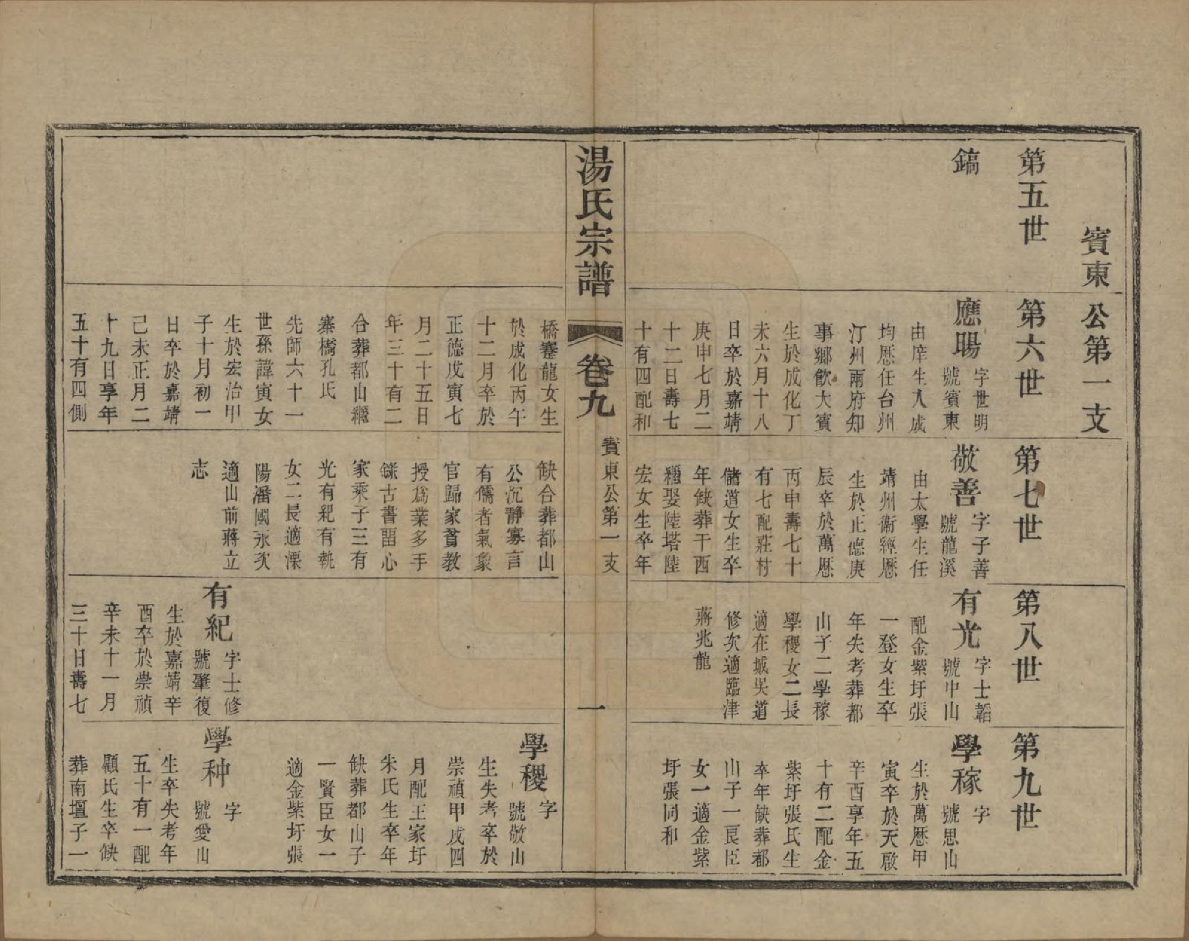 GTJP1393.汤.中国.汤氏续修宗谱二十六卷首一卷.清光绪三十四年（1908）_009.pdf