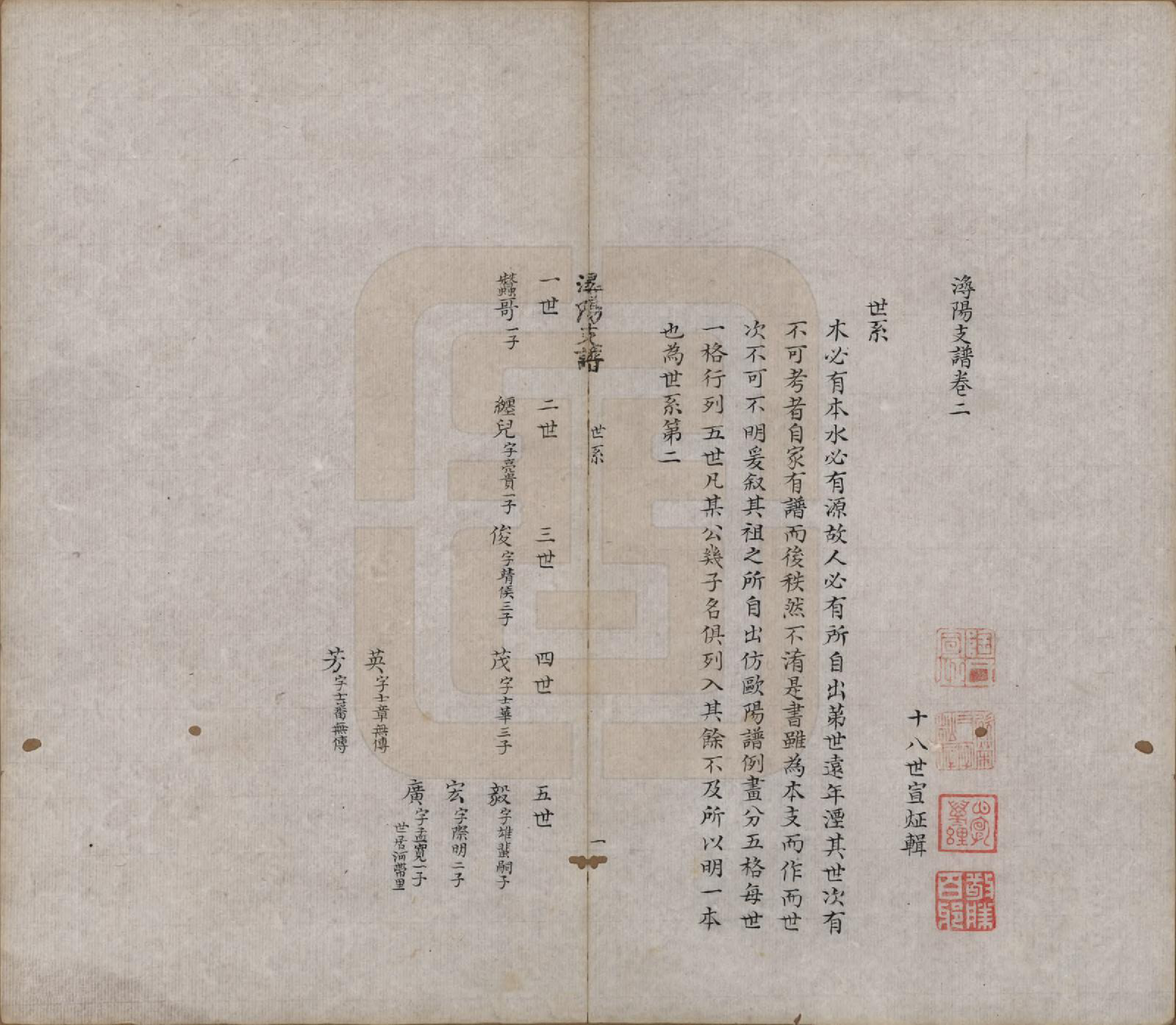 GTJP1425.陶.中国.浔阳【陶氏】支谱十六卷.清咸丰七年（1857）_002.pdf_第1页