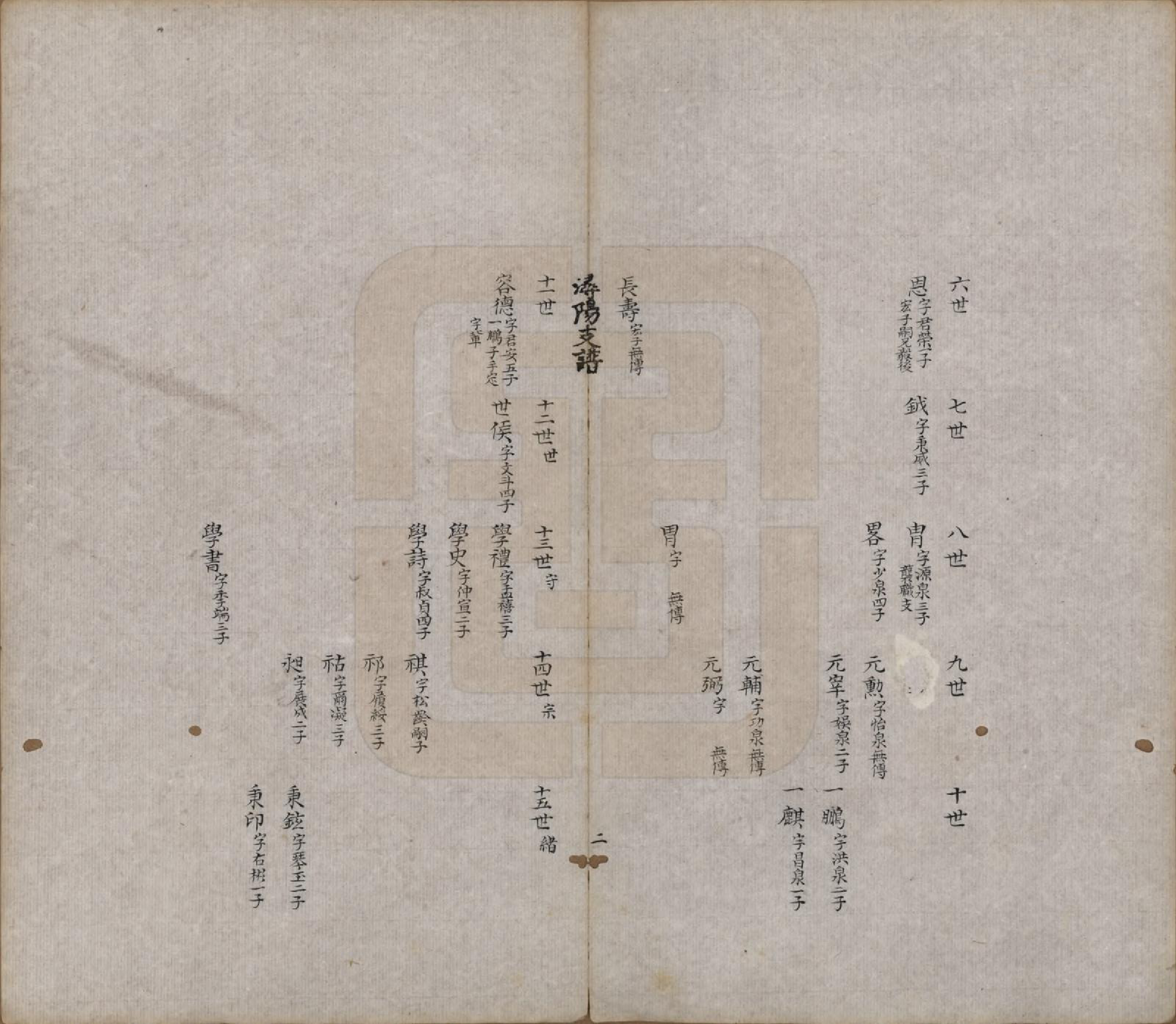 GTJP1425.陶.中国.浔阳【陶氏】支谱十六卷.清咸丰七年（1857）_002.pdf_第2页