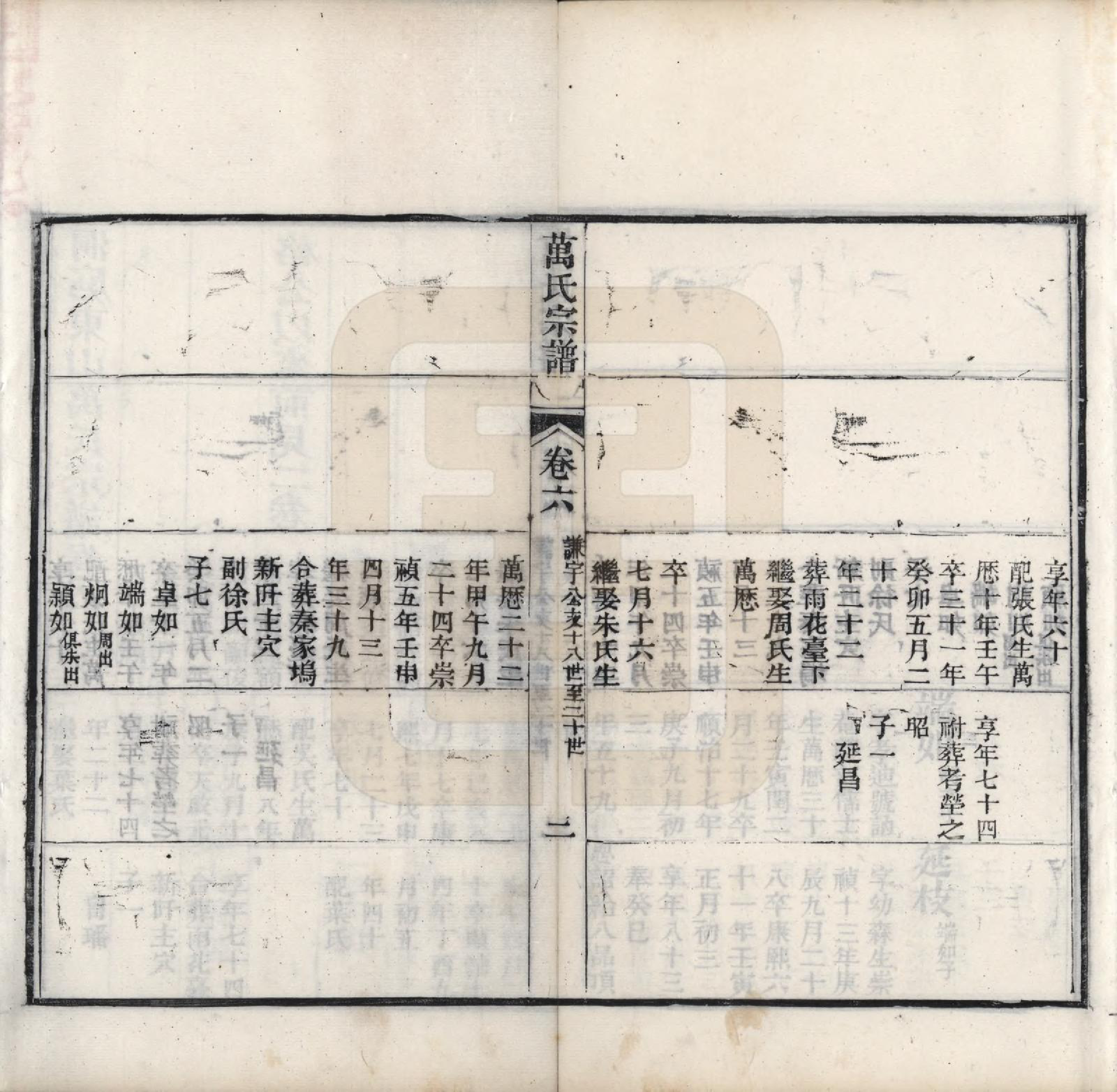 GTJP1447.万.中国.万氏宗谱十卷首一卷末一卷.清同治十年（1871）_006.pdf_第2页