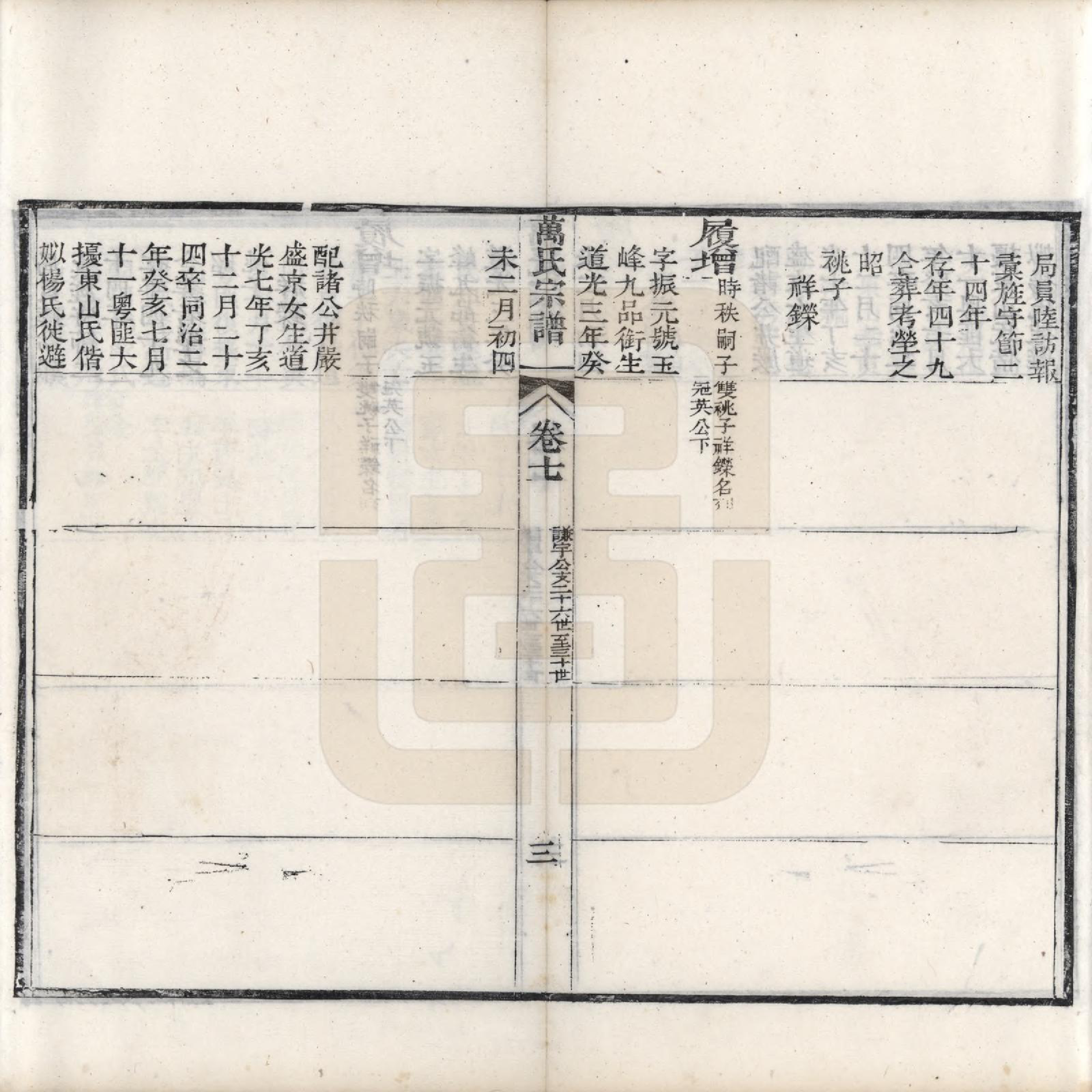 GTJP1447.万.中国.万氏宗谱十卷首一卷末一卷.清同治十年（1871）_007.pdf_第3页