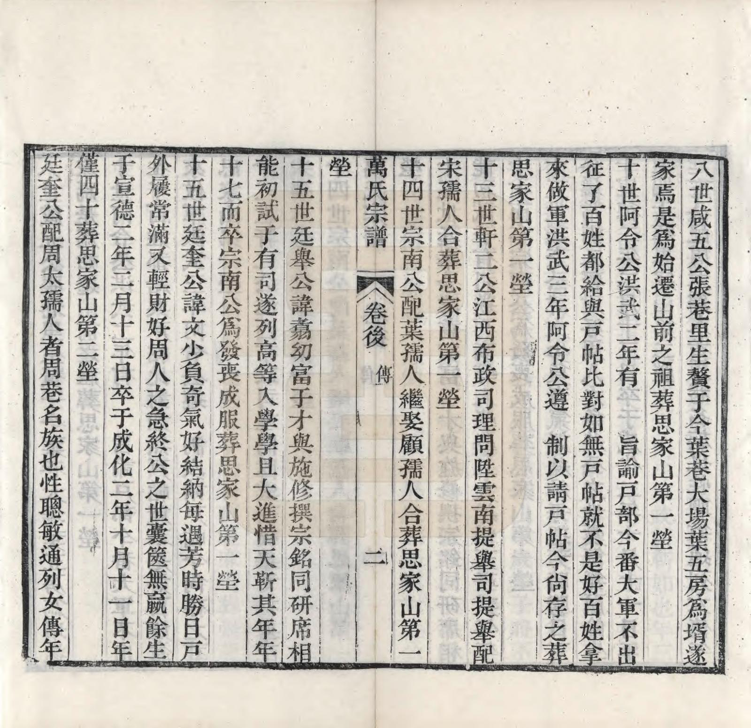 GTJP1447.万.中国.万氏宗谱十卷首一卷末一卷.清同治十年（1871）_200.pdf_第2页
