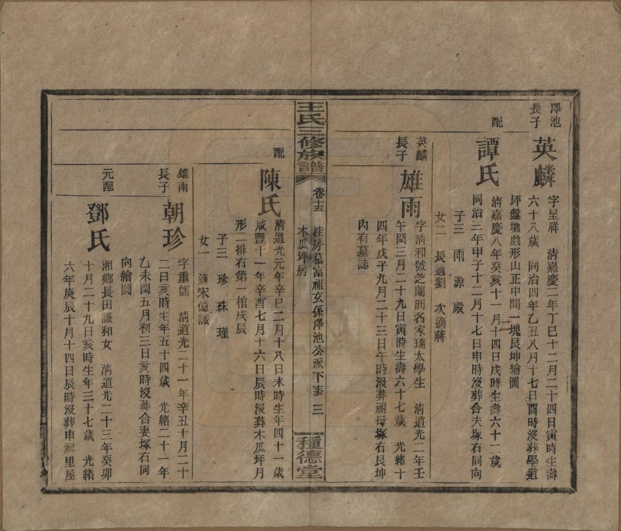 GTJP1508.王.中国.邵陵王氏三修族谱.民国17年（1928）_015.pdf_第3页