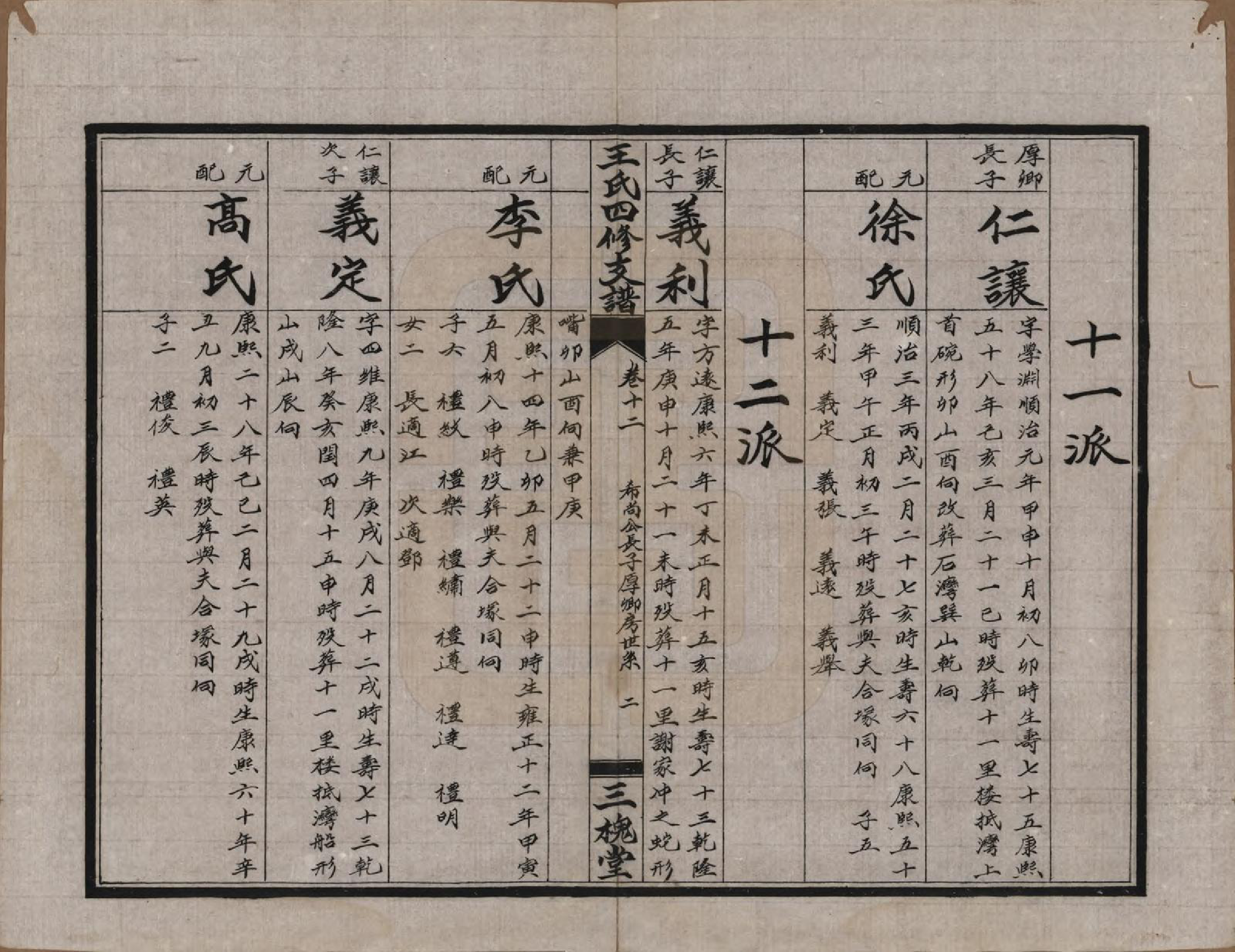 GTJP1524.王.中国.大桥王氏四修支谱.民国36年（1947）_012.pdf_第2页