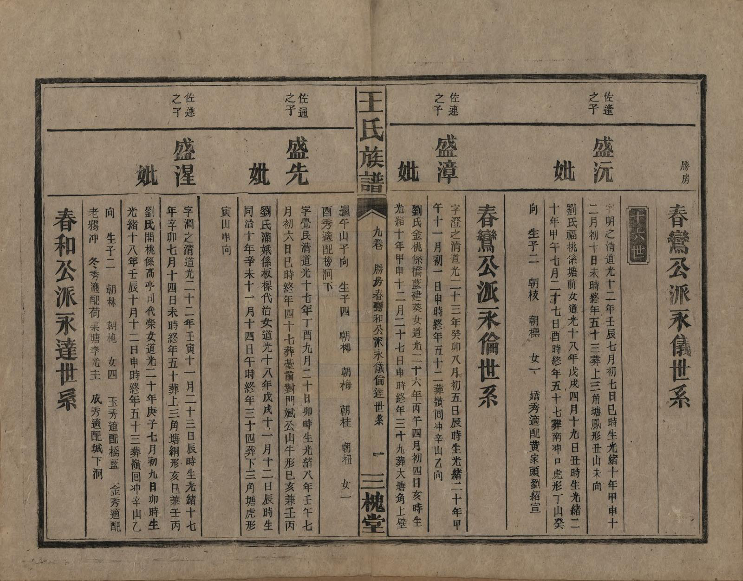 GTJP1530.王.中国.高仓王氏族谱十二卷.民国二十九年（1940）_009.pdf_第1页