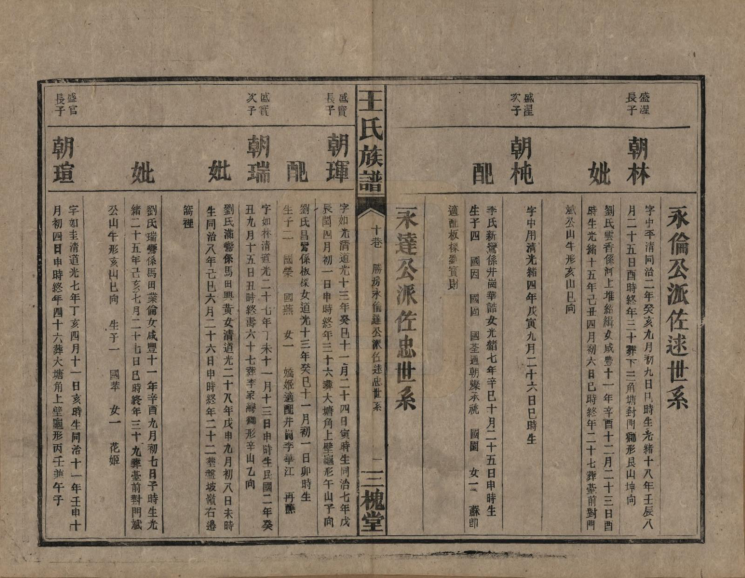 GTJP1530.王.中国.高仓王氏族谱十二卷.民国二十九年（1940）_010.pdf_第2页