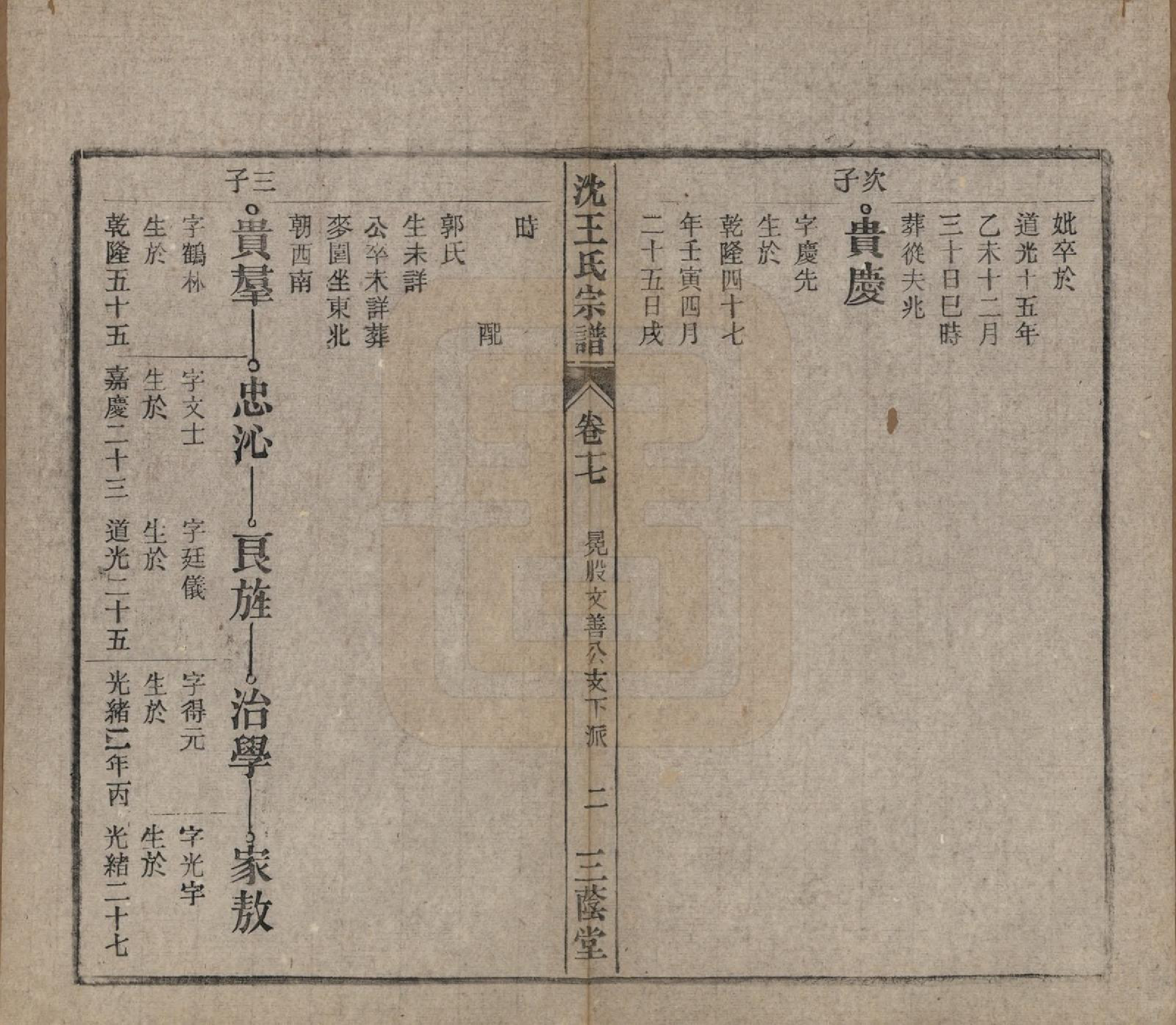 GTJP1534.王.中国.沈王氏宗谱二十卷末一卷.民国二十三年（1934）_017.pdf_第2页