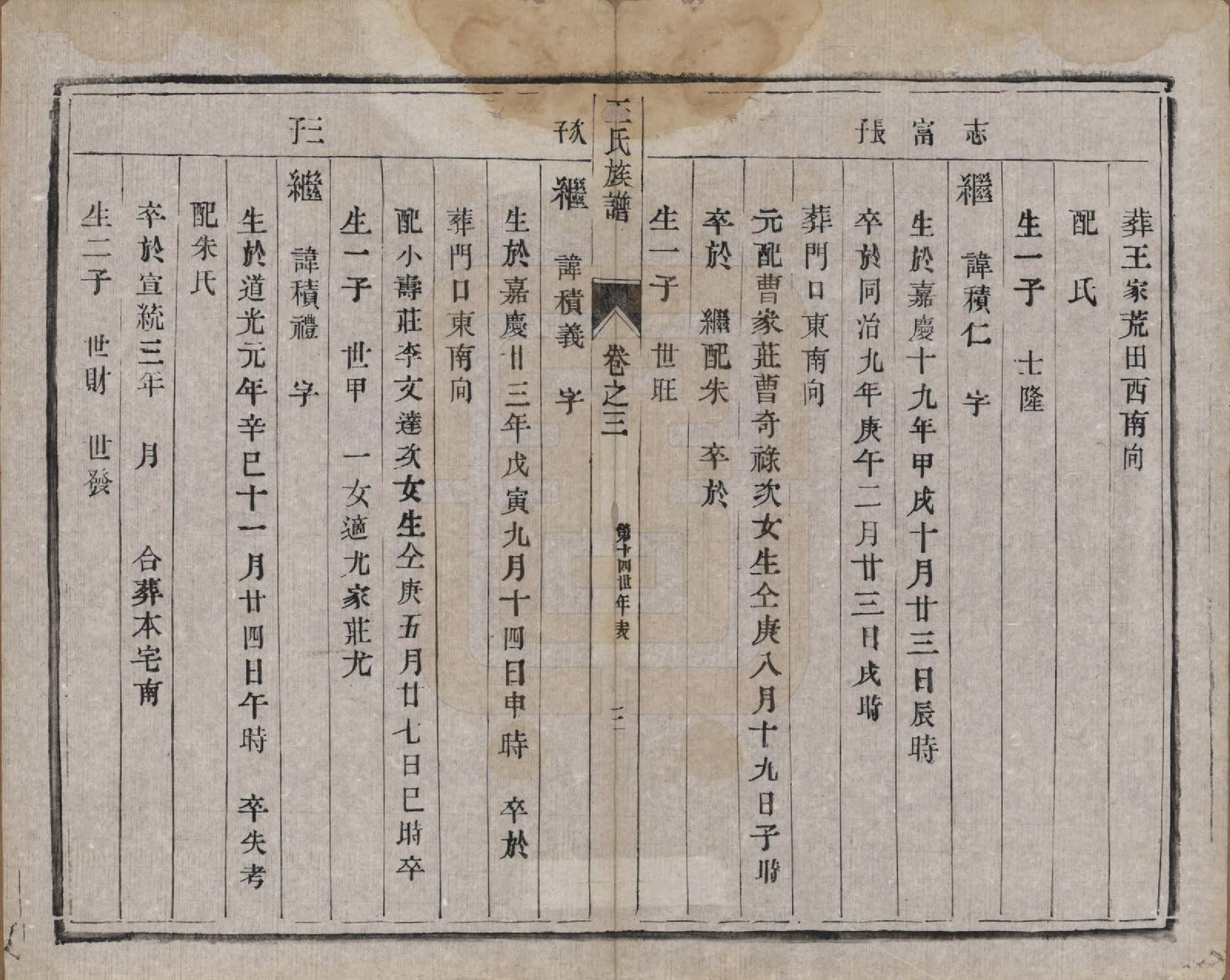 GTJP1547.王.中国.王氏族谱六卷.民国六年（1917）_003.pdf_第3页