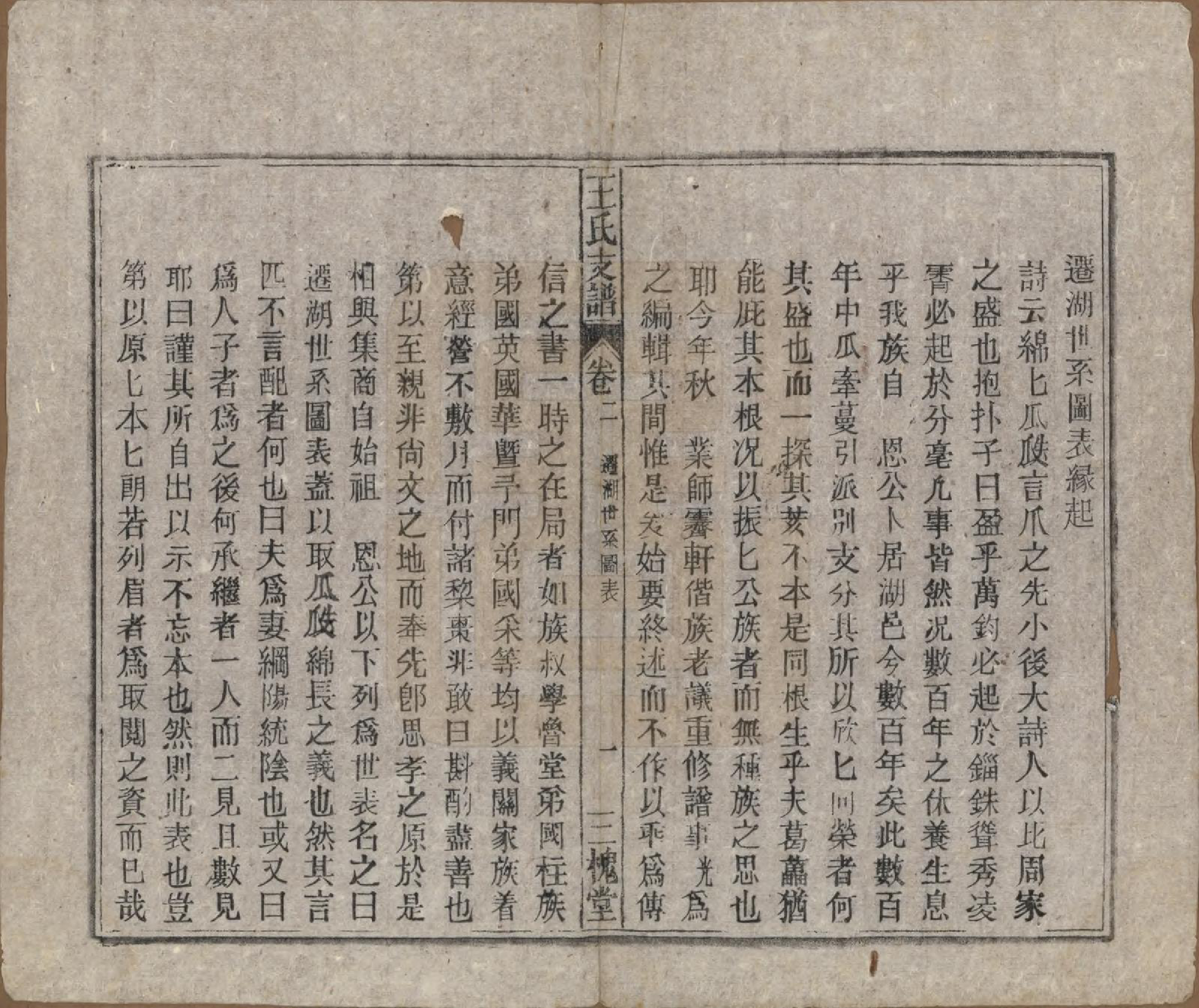 GTJP1551.王.中国.王氏支谱十四卷首二卷.民国三十年（1941）_002.pdf_第1页