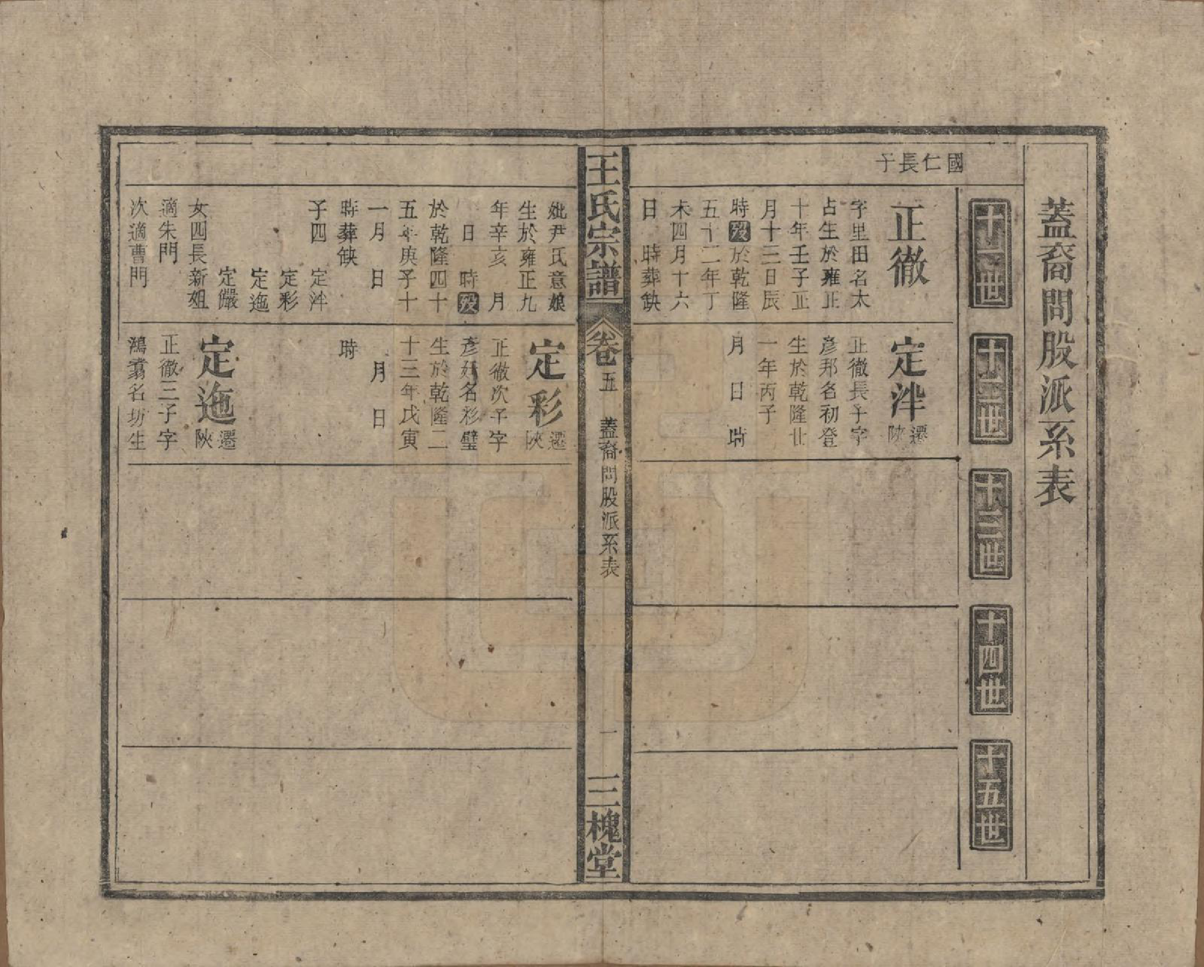 GTJP1552.王.中国.王氏宗谱十卷.民国三十年（1941）_005.pdf_第1页