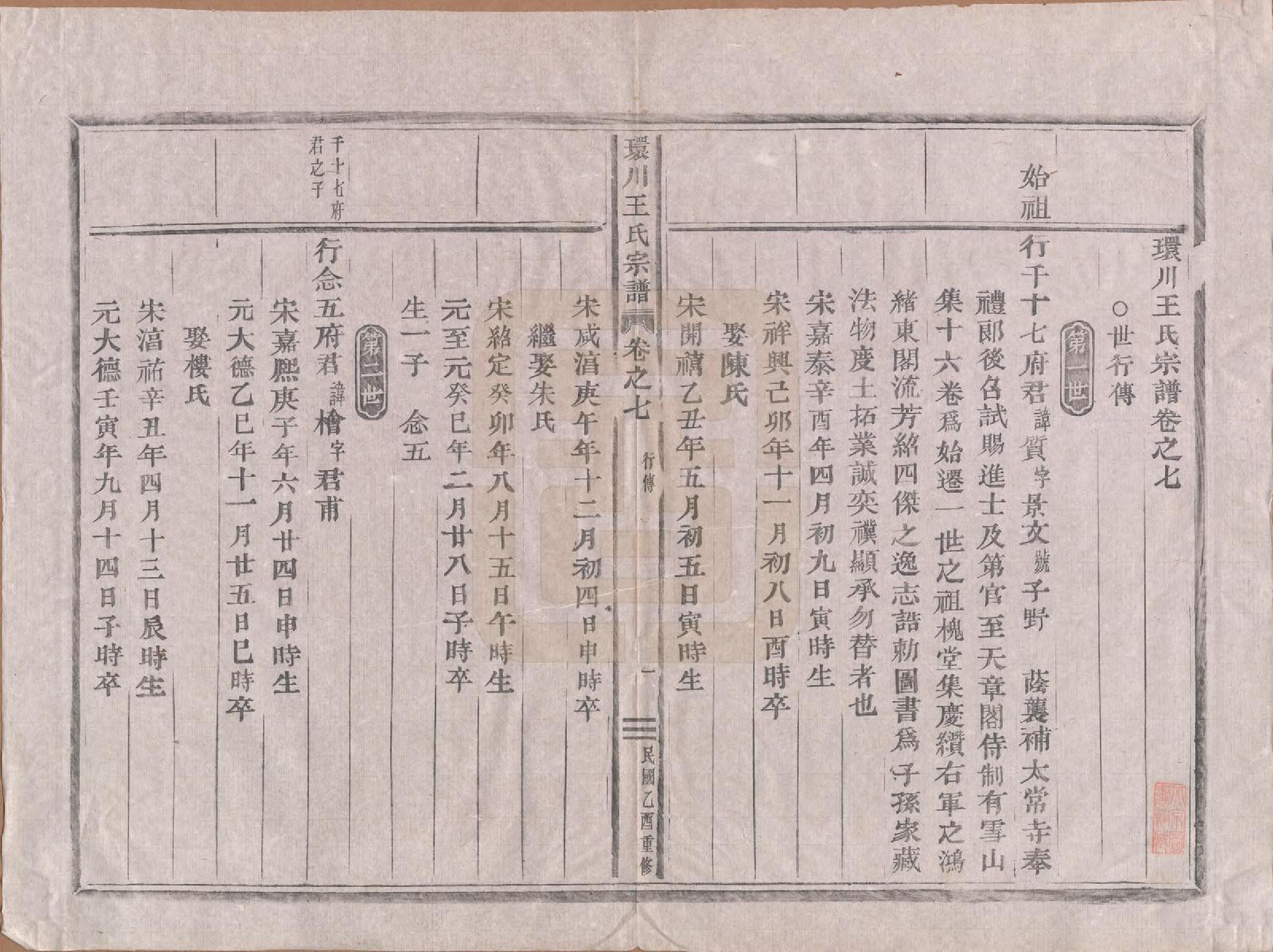 GTJP1553.王.中国.环川王氏宗谱十四卷.民国三十四年（1945）_007.pdf_第1页